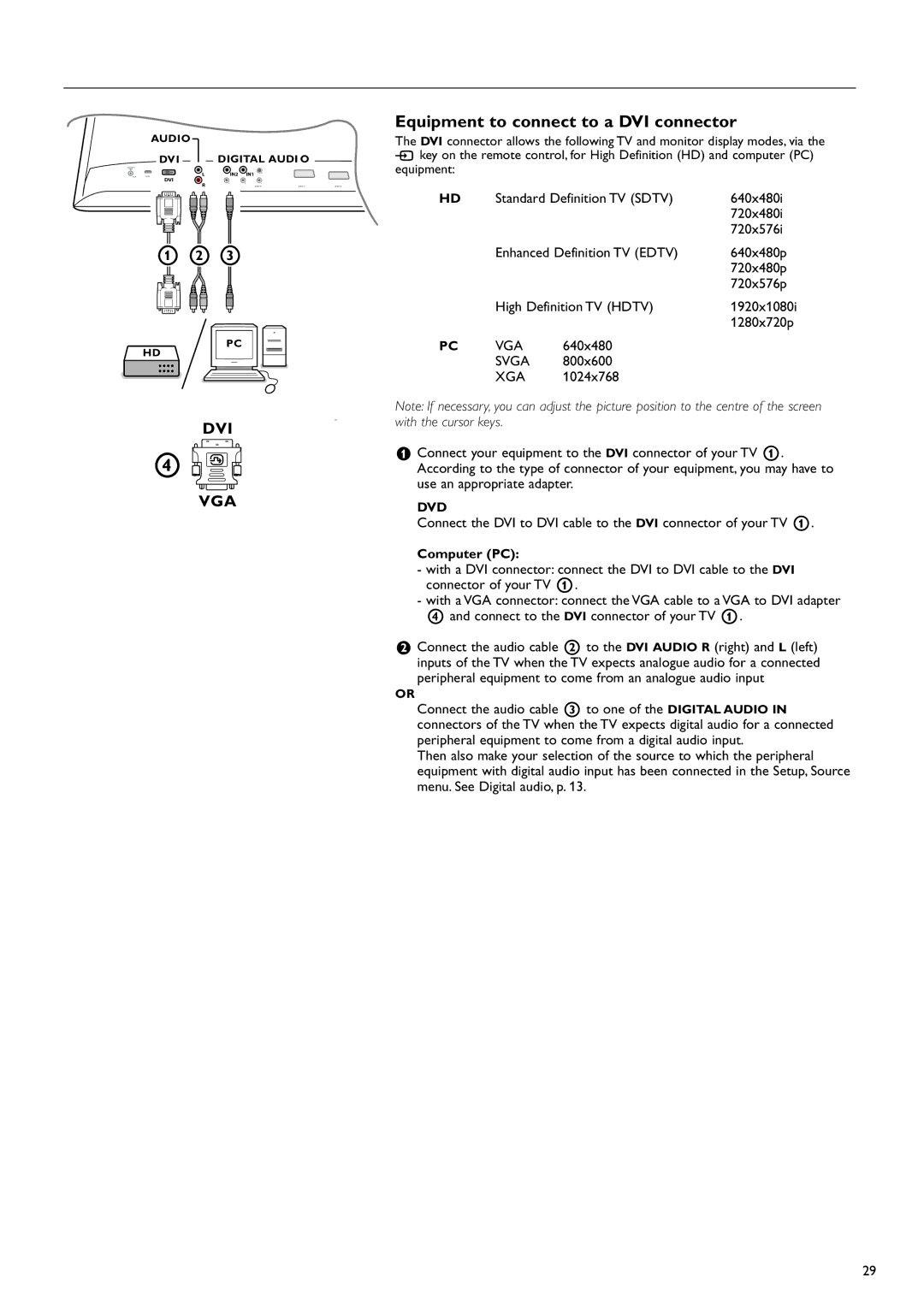 Philips 37PF9730/10 instruction manual Equipment to connect to a DVI connector, Dvi Vga 