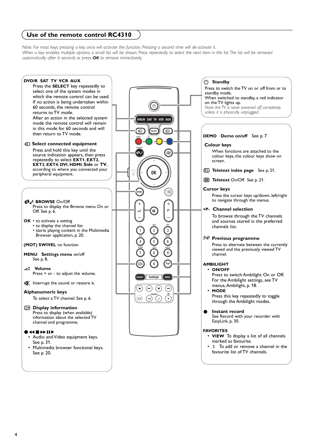 Philips 37PF9730/10 instruction manual Use of the remote control RC4310 