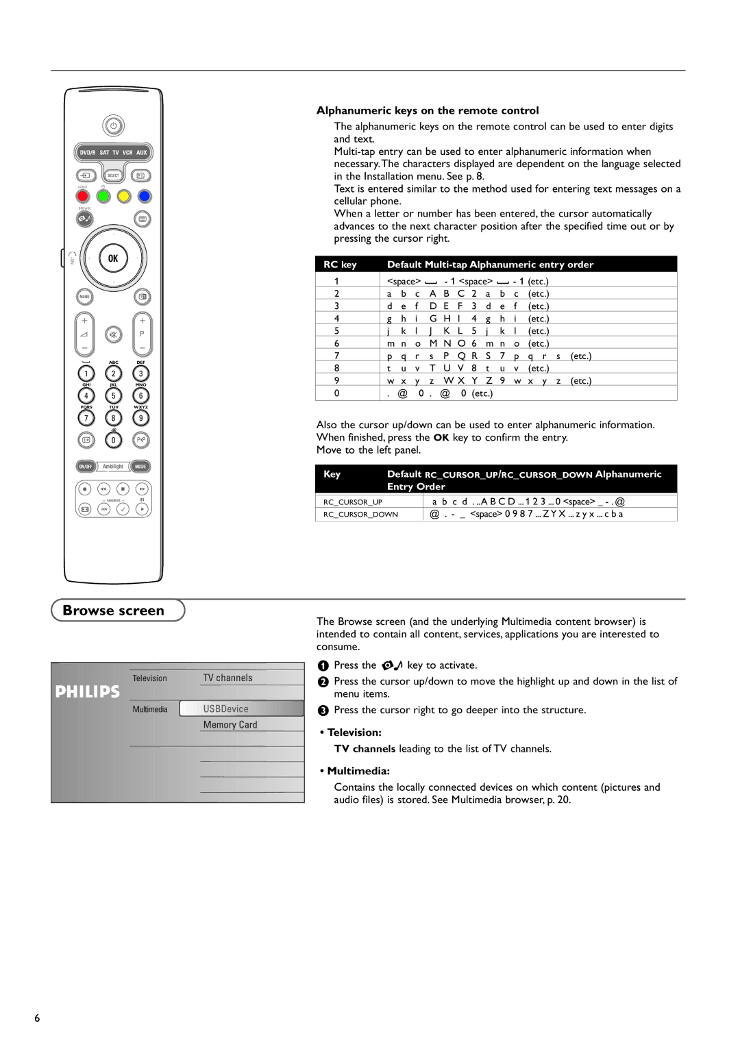 Philips 37PF9730/10 instruction manual Browse screen, Alphanumeric keys on the remote control, Television, Multimedia 