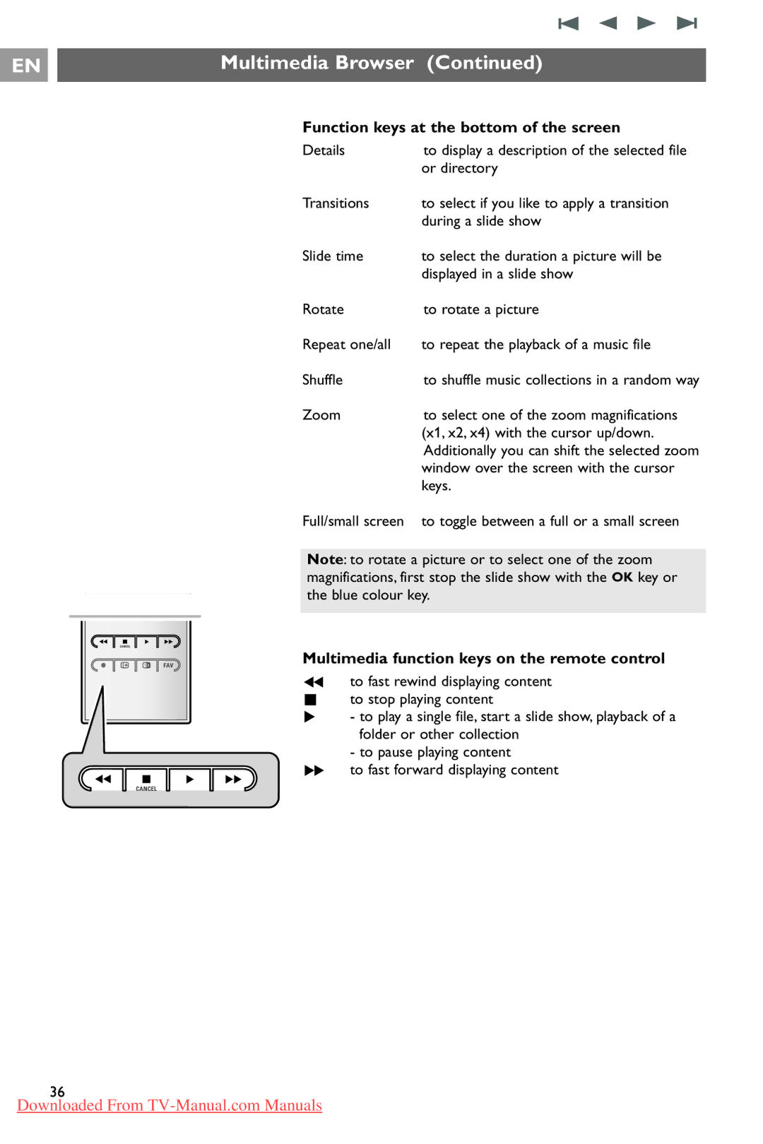 Philips 37PF9731/69 Function keys at the bottom of the screen, Multimedia function keys on the remote control 