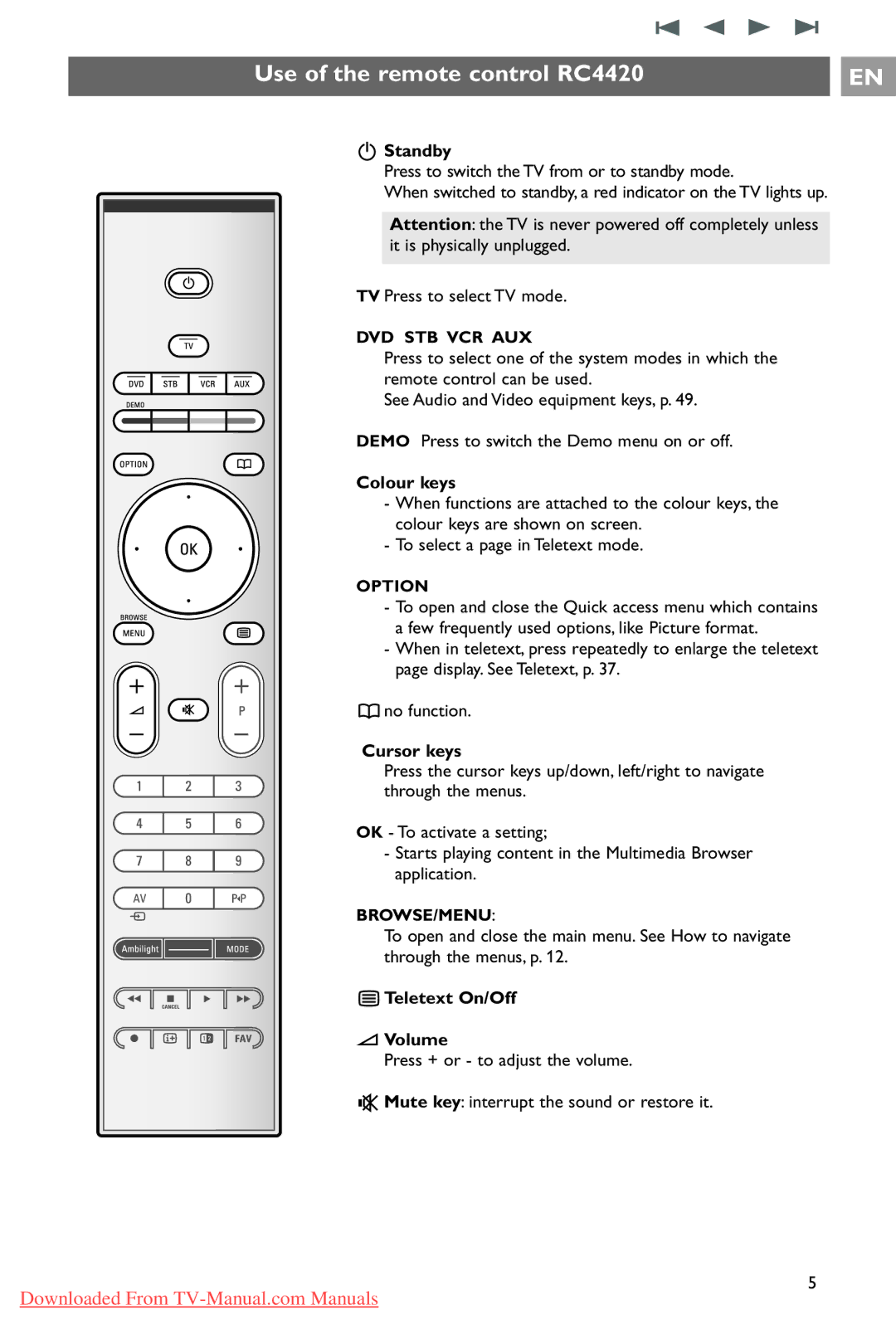 Philips 37PF9731/69 Use of the remote control RC4420, Standby, Colour keys, Cursor keys, Teletext On/Off Volume 