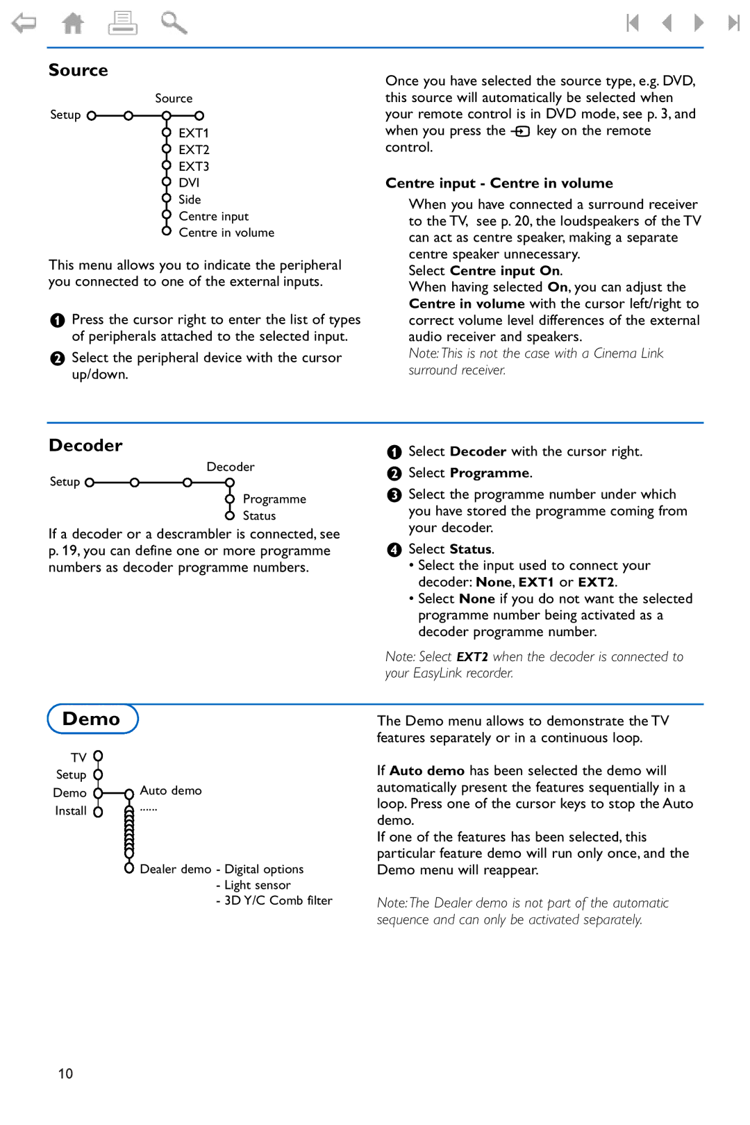 Philips 37PF9975 manual Demo, Source, Centre input Centre in volume, Select Decoder with the cursor right 