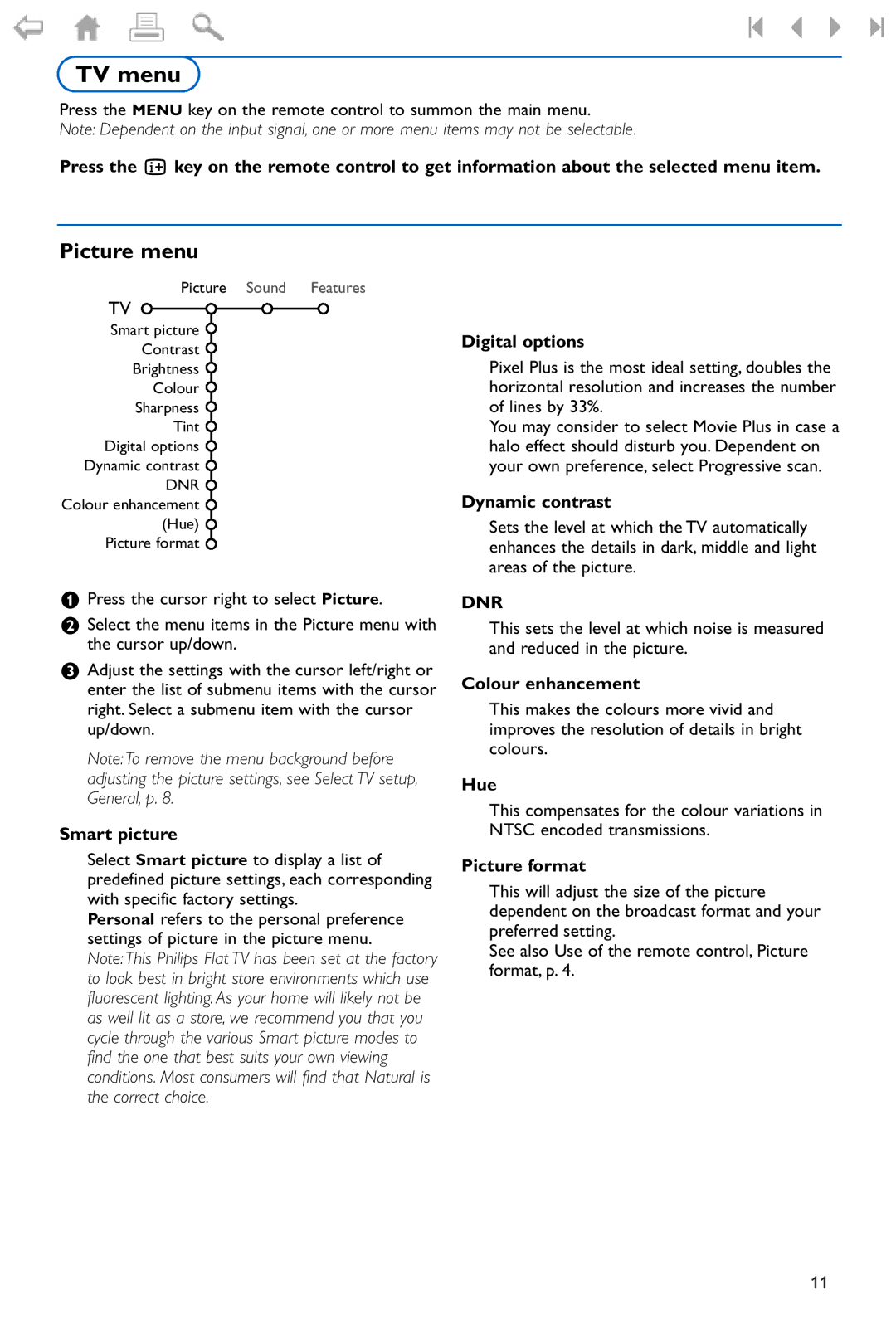 Philips 37PF9975 manual TV menu, Picture menu 