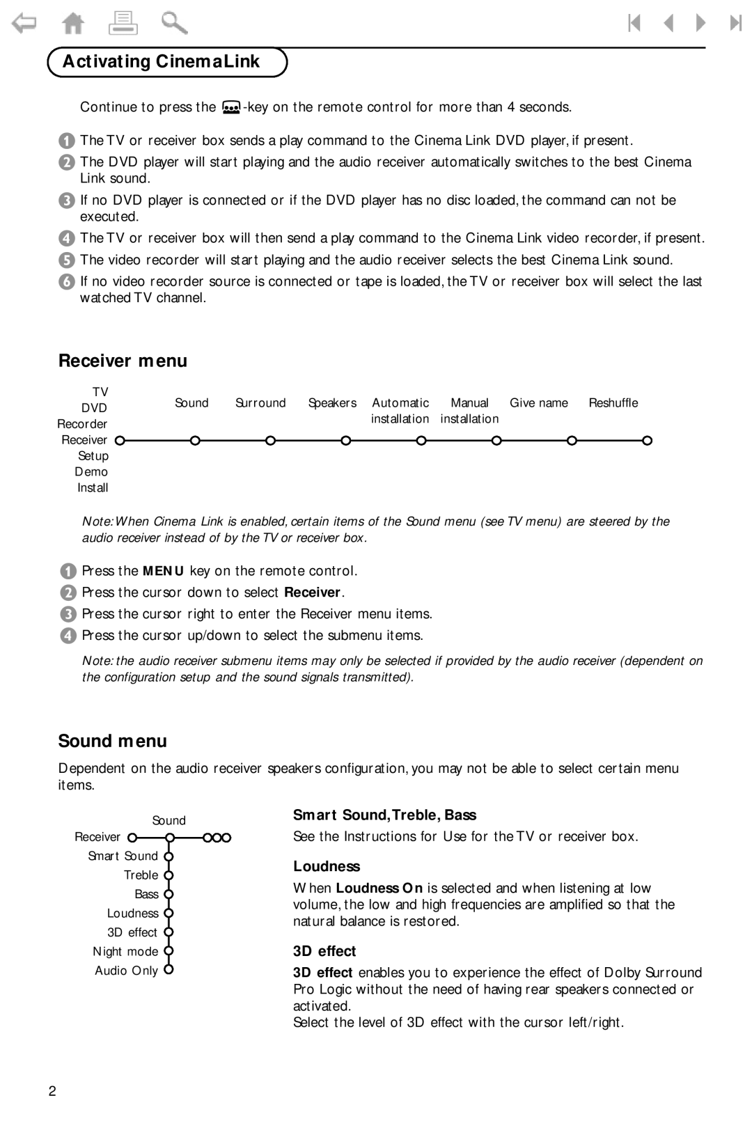 Philips 37PF9975 manual Activating CinemaLink, Receiver menu, Sound menu 
