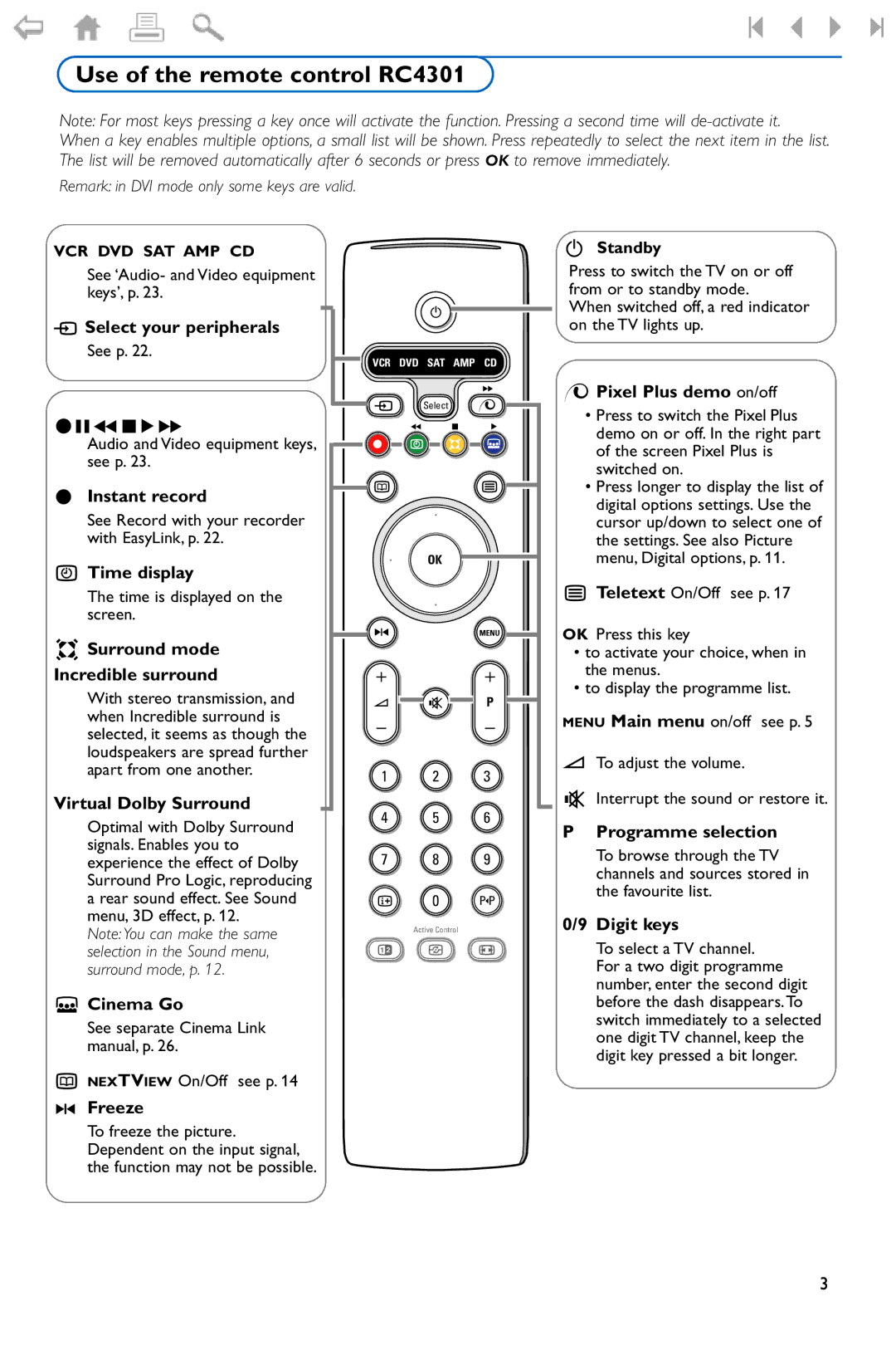 Philips 37PF9975 manual Use of the remote control RC4301 