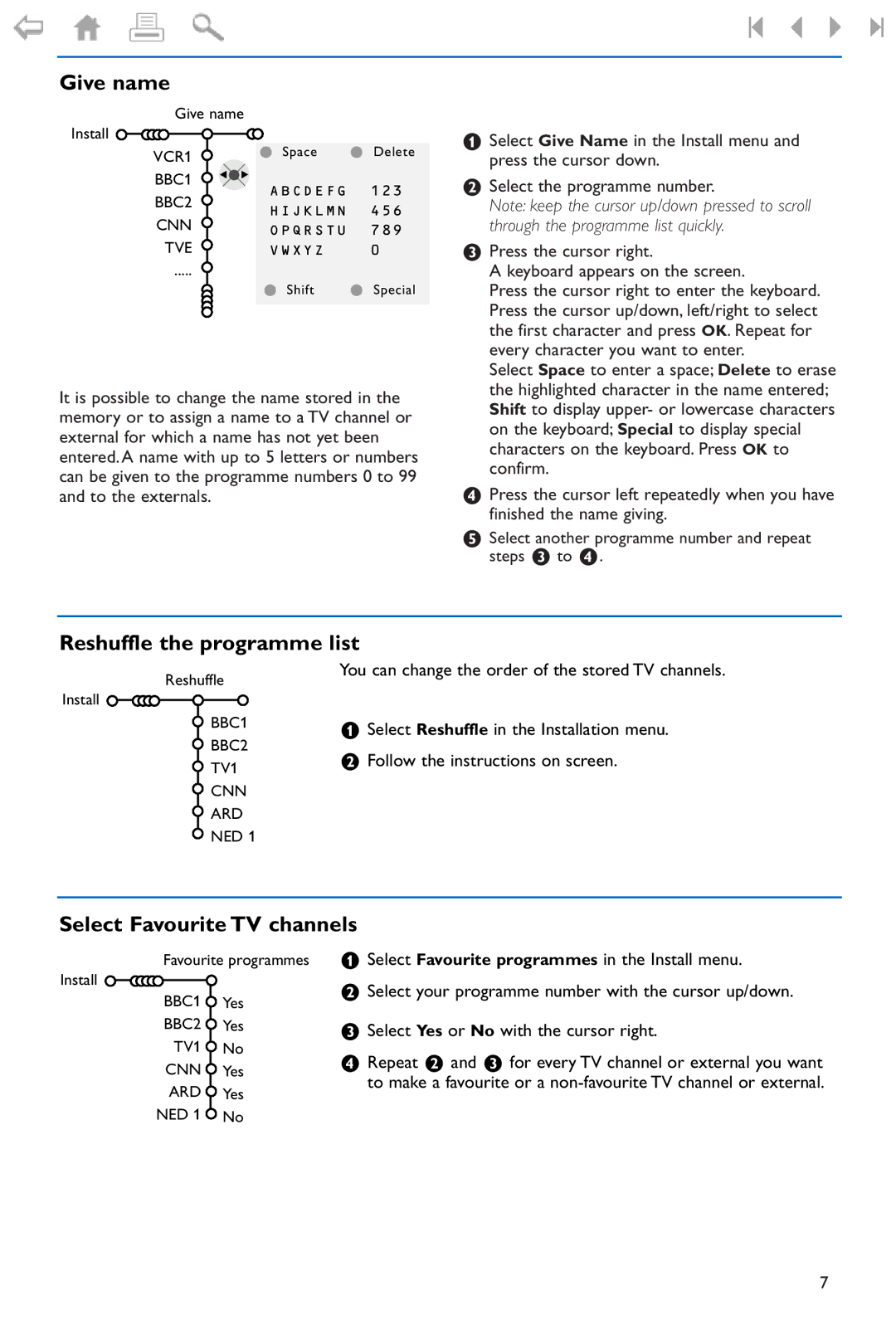 Philips 37PF9975 manual Give name, Reshuffle the programme list, Select Favourite TV channels 