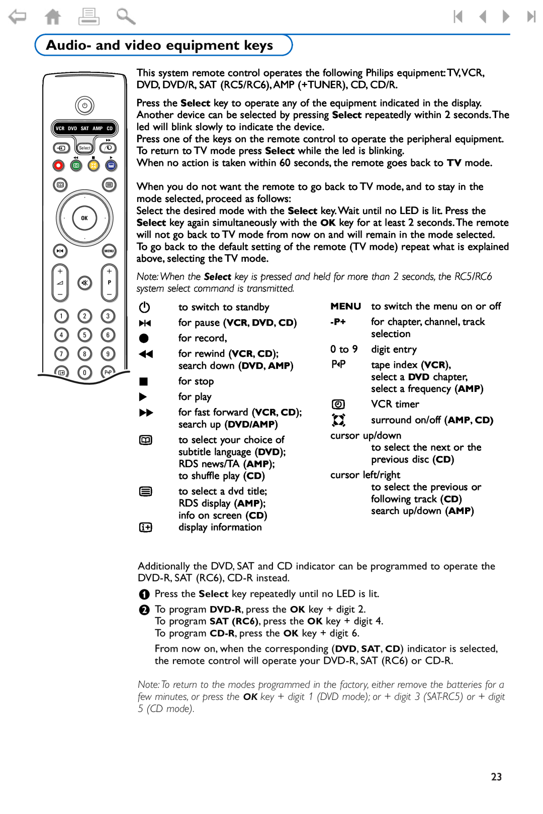 Philips 37PF9975 manual Audio- and video equipment keys 