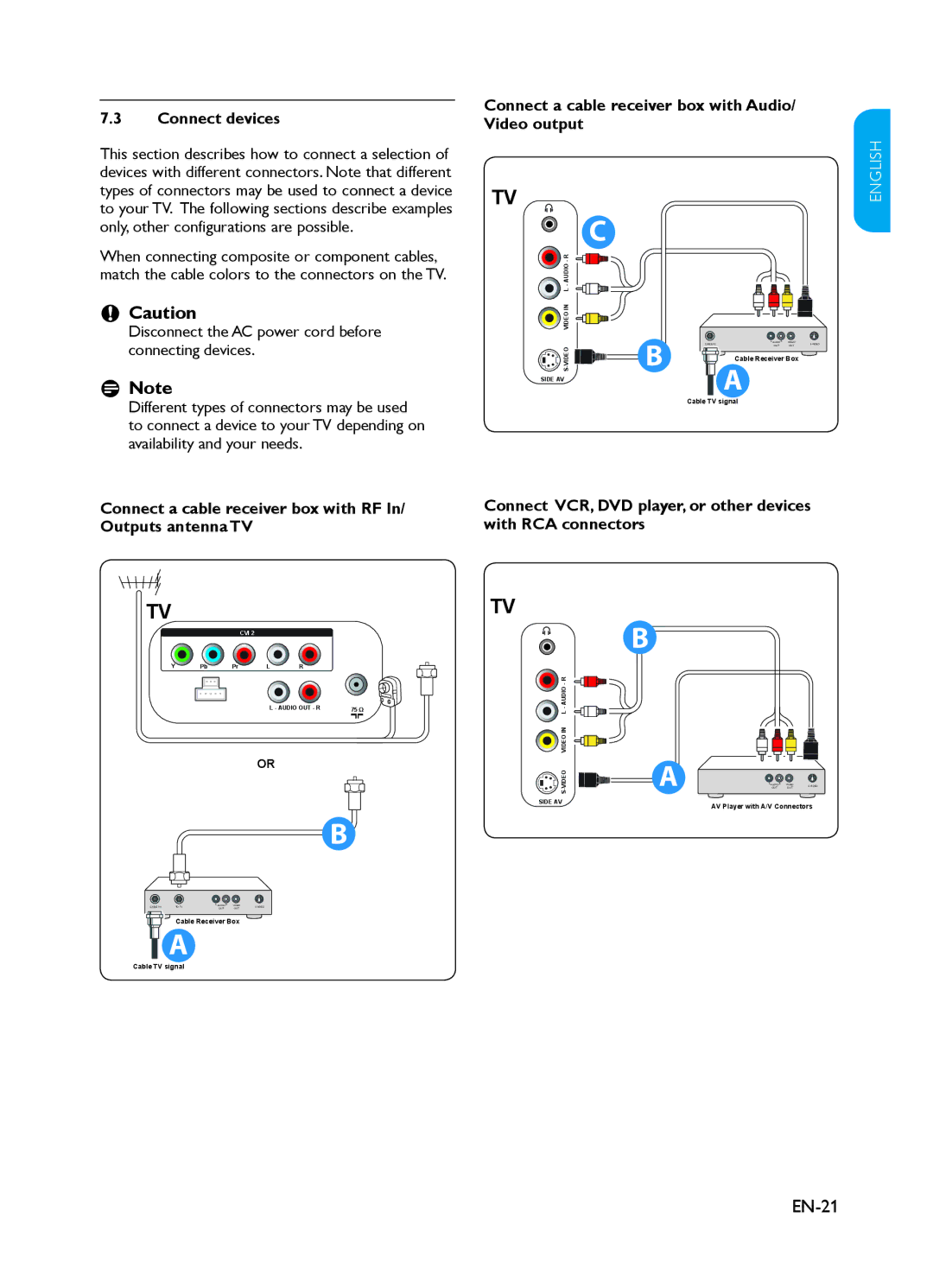 Philips 37PFL3403 user manual CC Caution, EN-21, Connect a cable receiver box with Audio/ Video output 