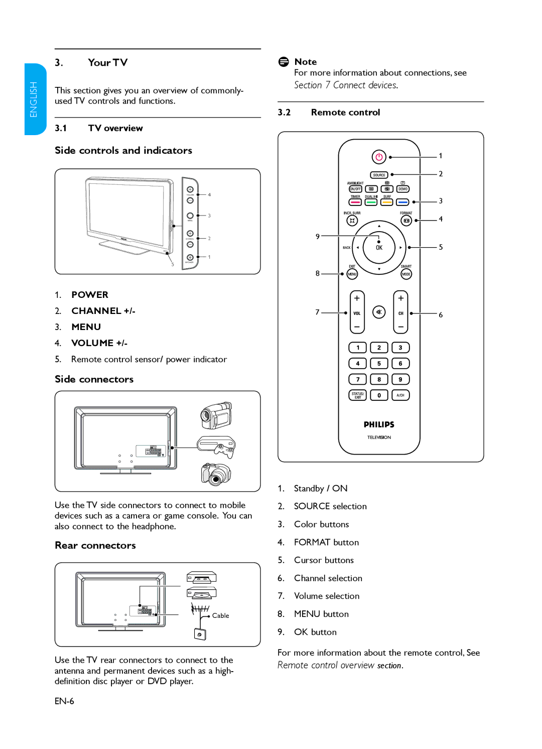 Philips 37PFL3403 user manual Your TV, Side controls and indicators, Side connectors, Rear connectors 