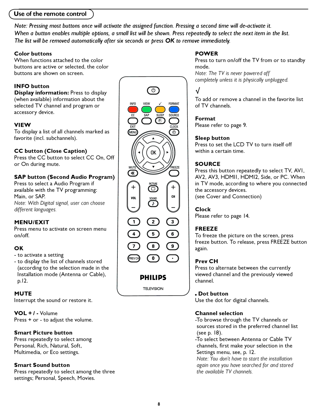 Philips 37PFL5322D manual Use of the remote control 