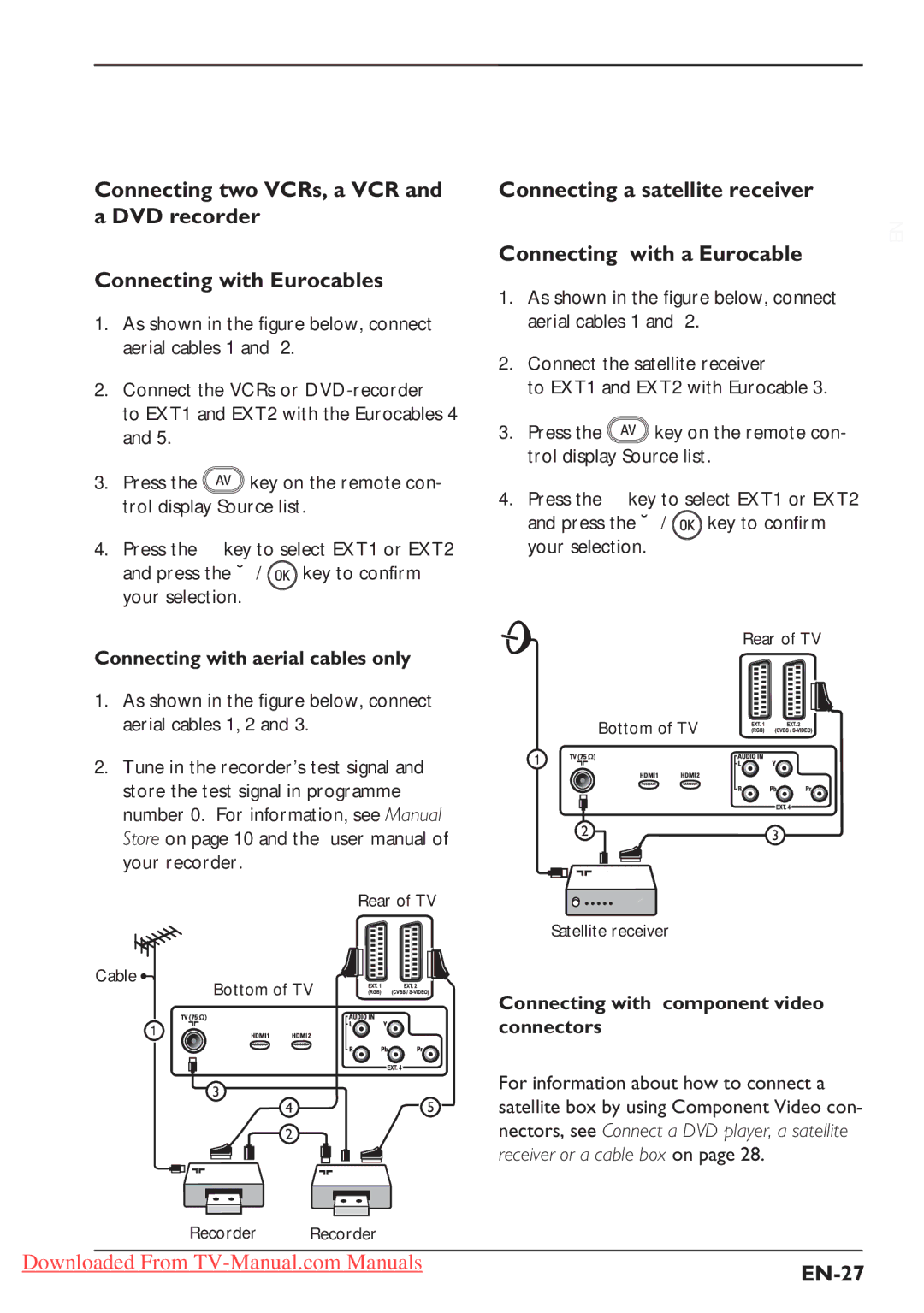 Philips 32PFL3312S Connecting a satellite receiver Connecting with a Eurocable, EN-27, Connecting with aerial cables only 