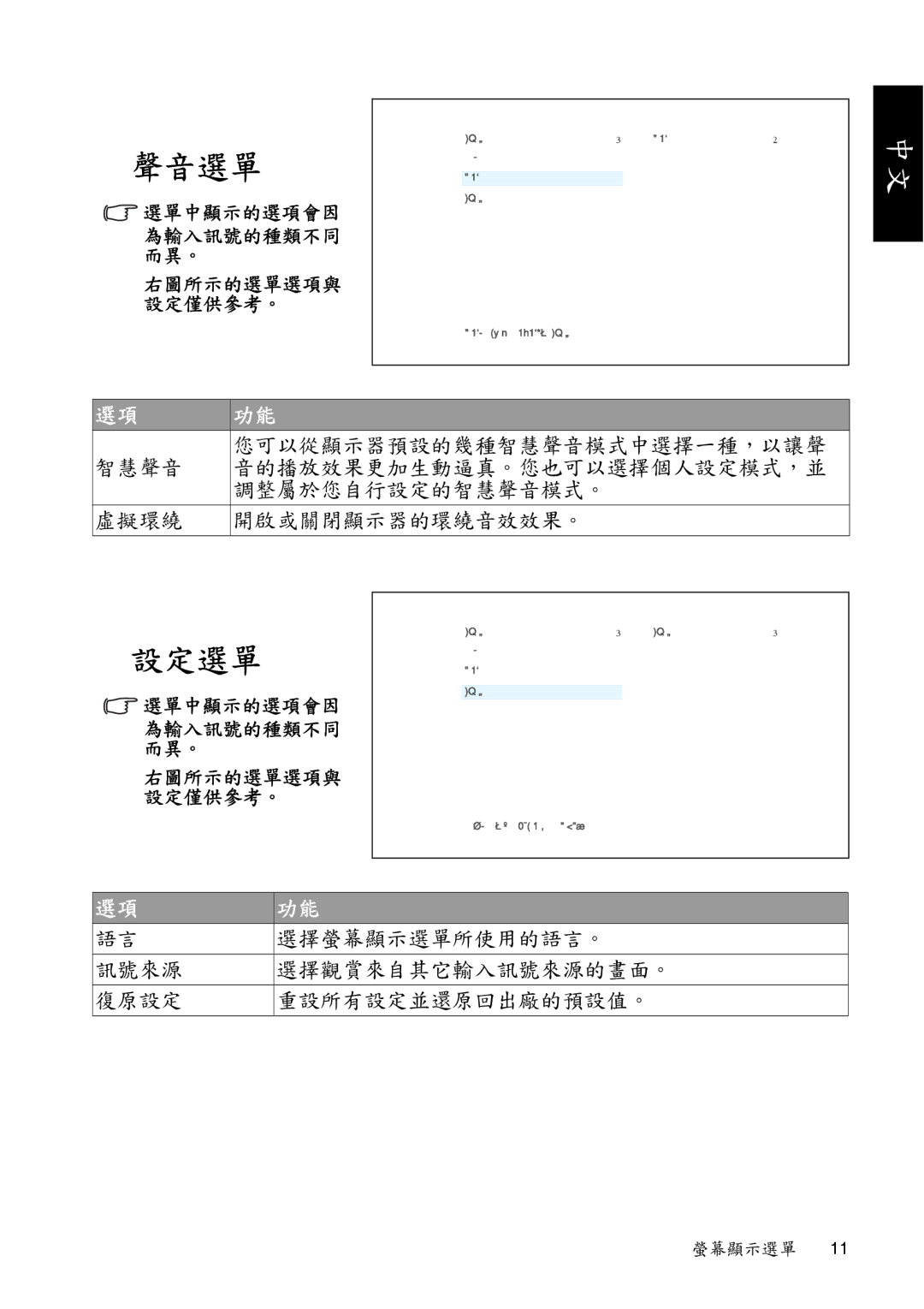 Philips 37PFL5422 manual 聲音選單 