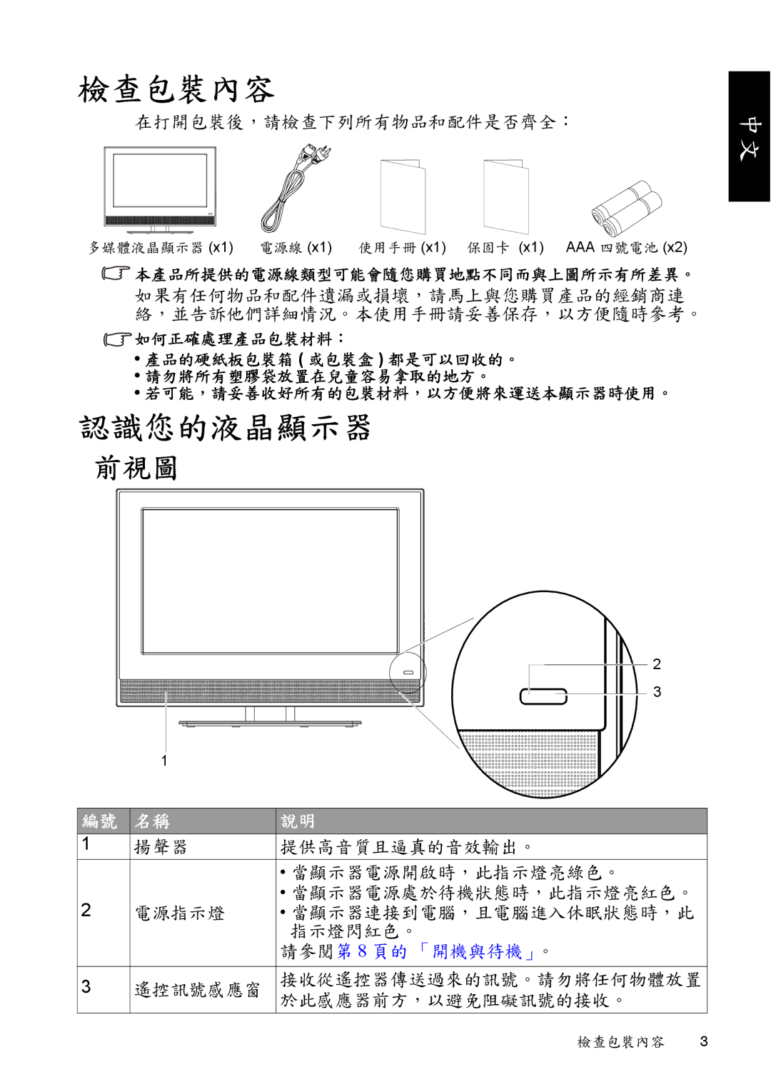 Philips 37PFL5422 manual 檢查包裝內容, 認識您的液晶顯示器 