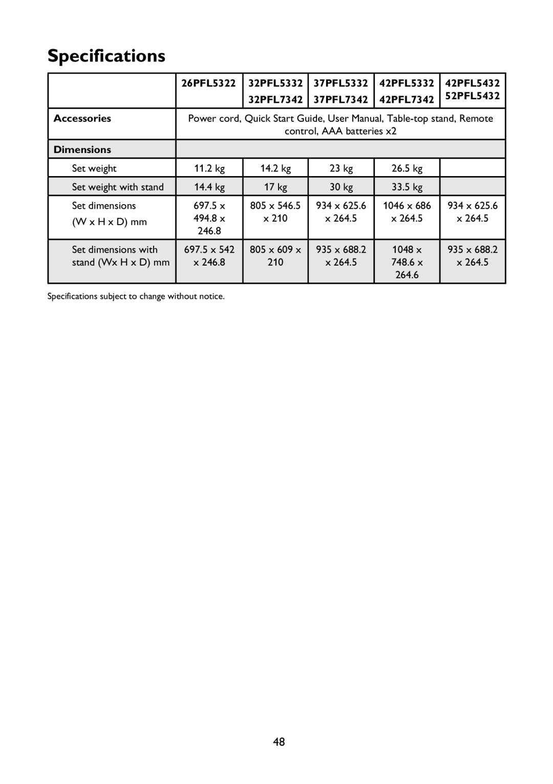 Philips 37PFL7342 user manual Accessories 