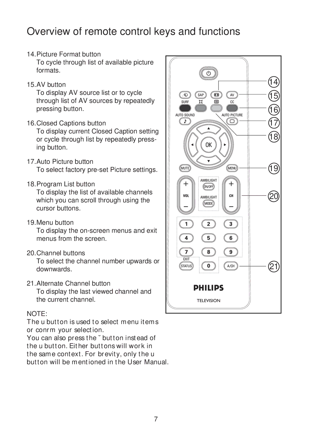 Philips 37PFL7342 user manual Overview of remote control keys and functions 