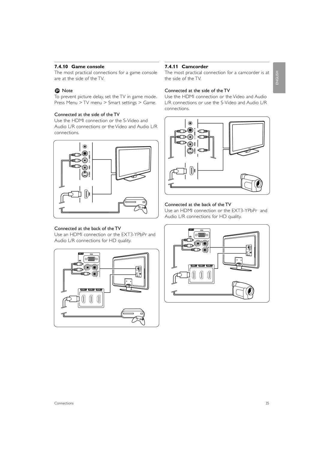 Philips 37PFL7403 manual Game console, Camcorder 