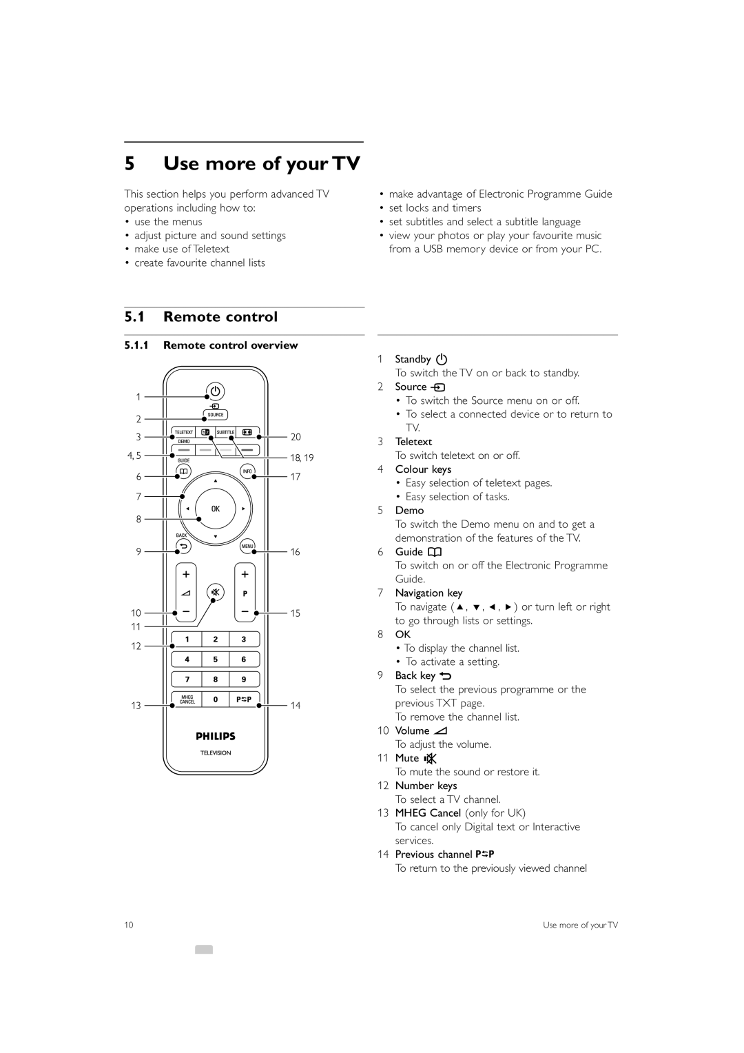 Philips 37PFL7403 manual Use more of your TV, Remote control overview 