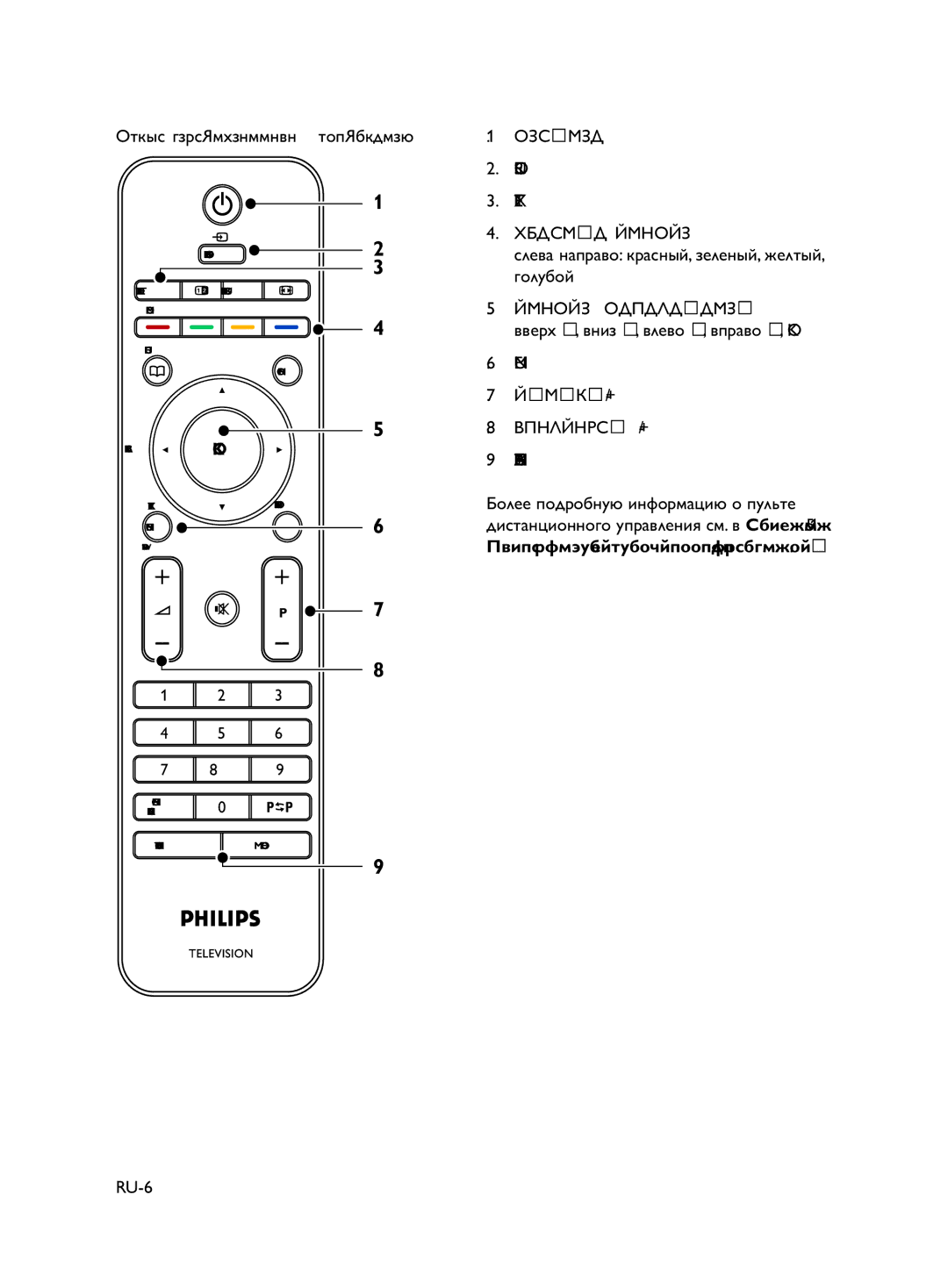 Philips 32PFL7603S/60, 37PFL7603S/60, 42PFL7603S/60 manual Source, Teletext 