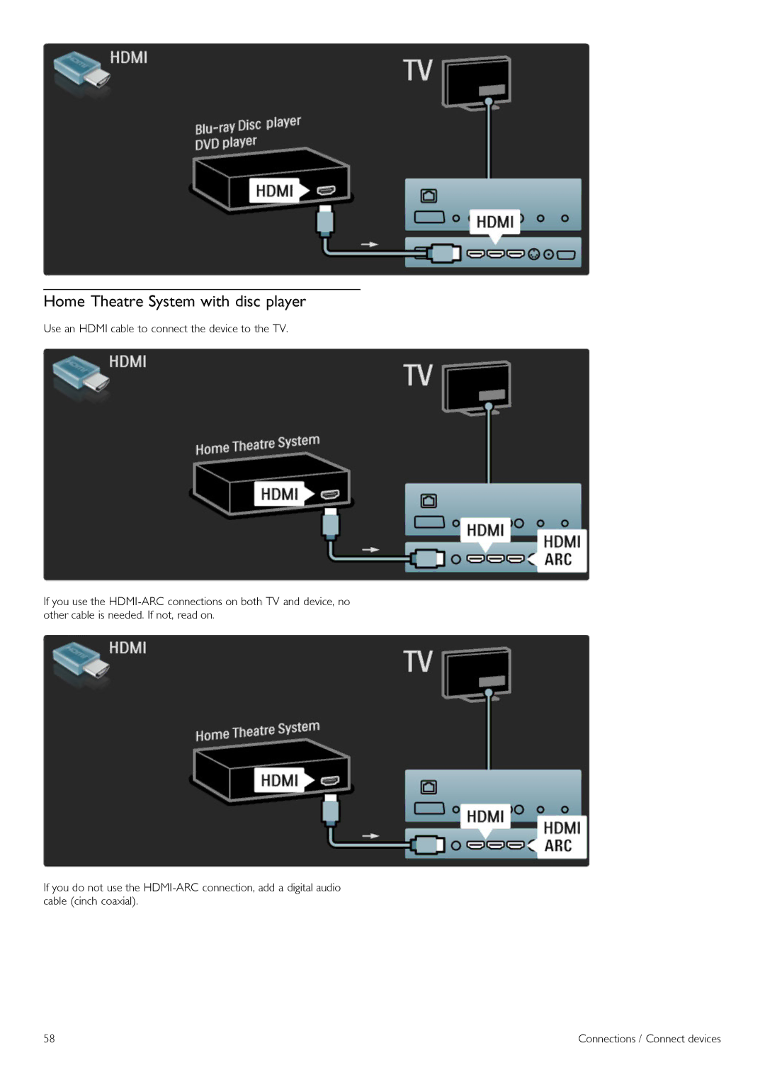 Philips 40PFL860SH, 37PFL860SH, 32PFL860sH, 52PFL860SH, 46PFL860SH manual Home Theatre System with disc player 