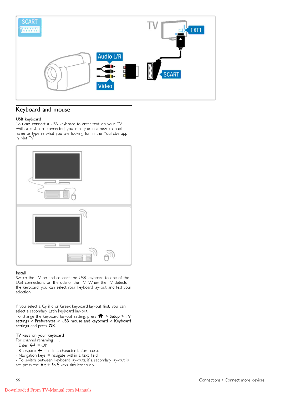 Philips 32PFL9606, 37PFL9606, 52PFL9606, 40PFL9606, 46PFL9606 manual Keyboard and mouse 