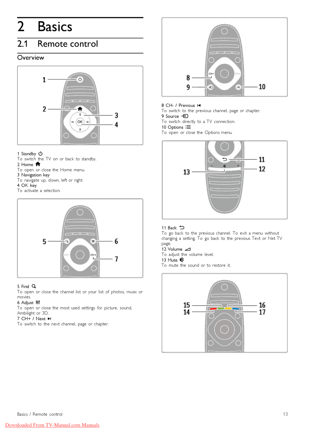 Philips 40PFL9606, 37PFL9606, 32PFL9606, 52PFL9606, 46PFL9706 manual Basics, Remote control, Overview 