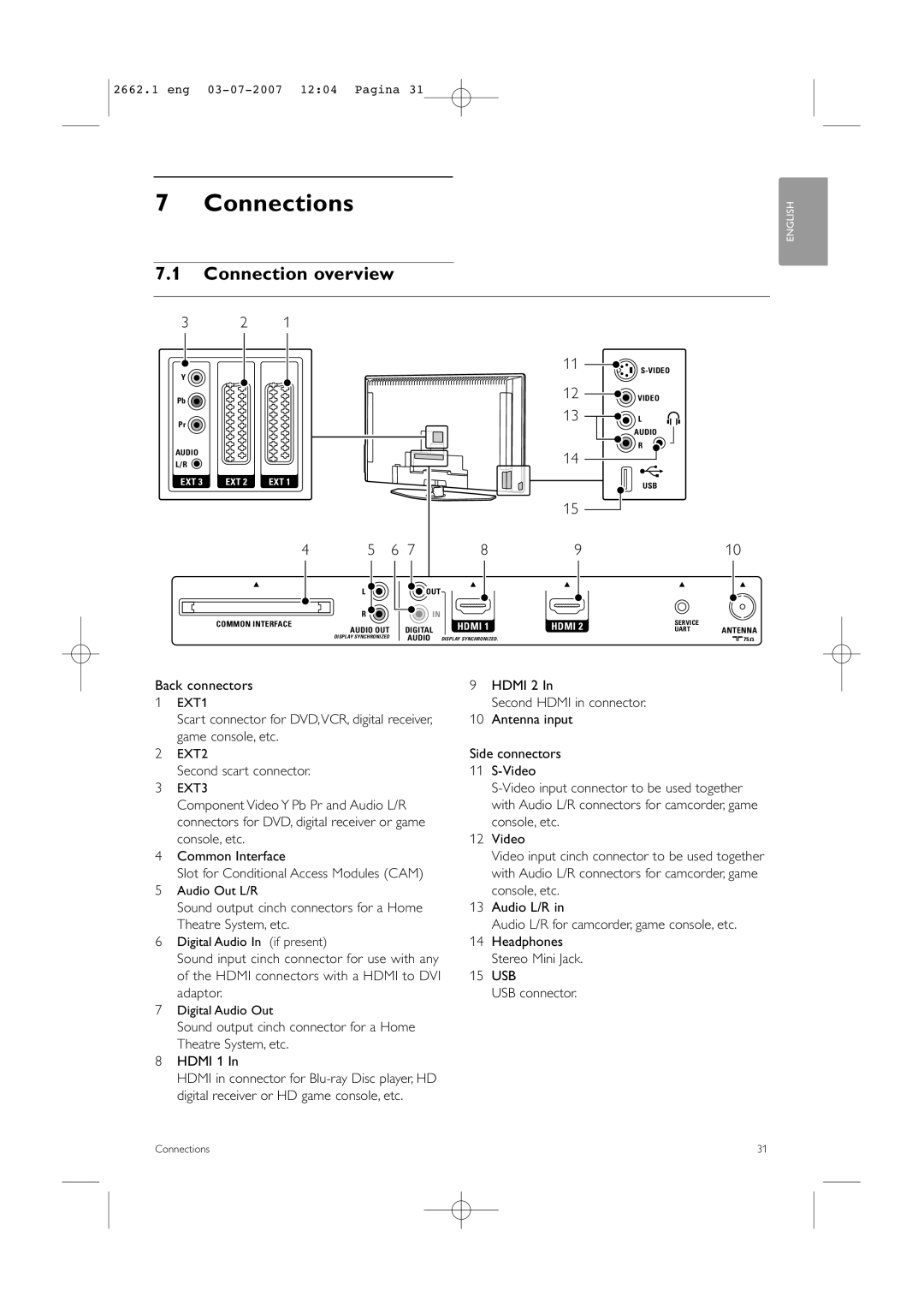 Philips 37PFL9642D/19 manual Connections, Connection overview, Back connectors, Second scart connector, USB USB connector 