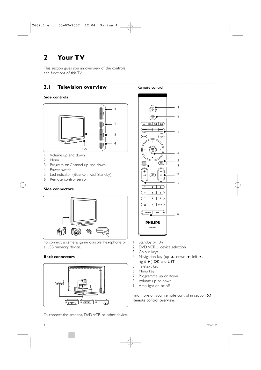 Philips 37PFL9642D/19 manual Your TV, Television overview, Side controls, Side connectors, Back connectors 