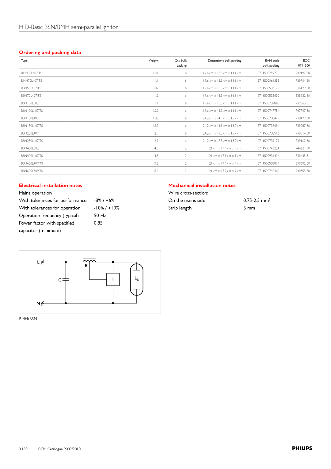 Philips 380-400-415V, 220-230-240V Ordering and packing data, Electrical installation notes Mechanical installation notes 