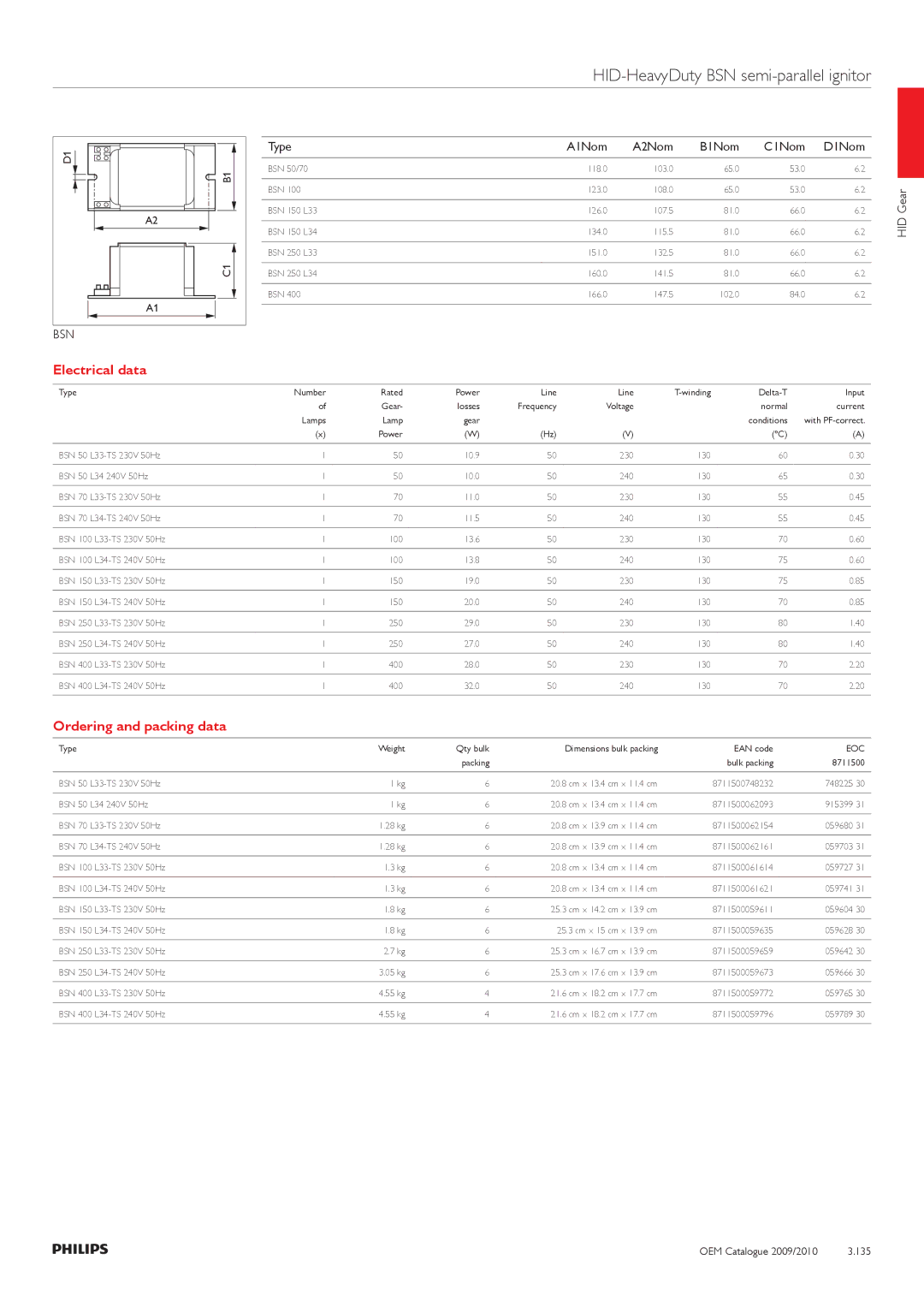 Philips 220-230-240V, 380-400-415V manual OEM Catalogue 2009/2010 135 