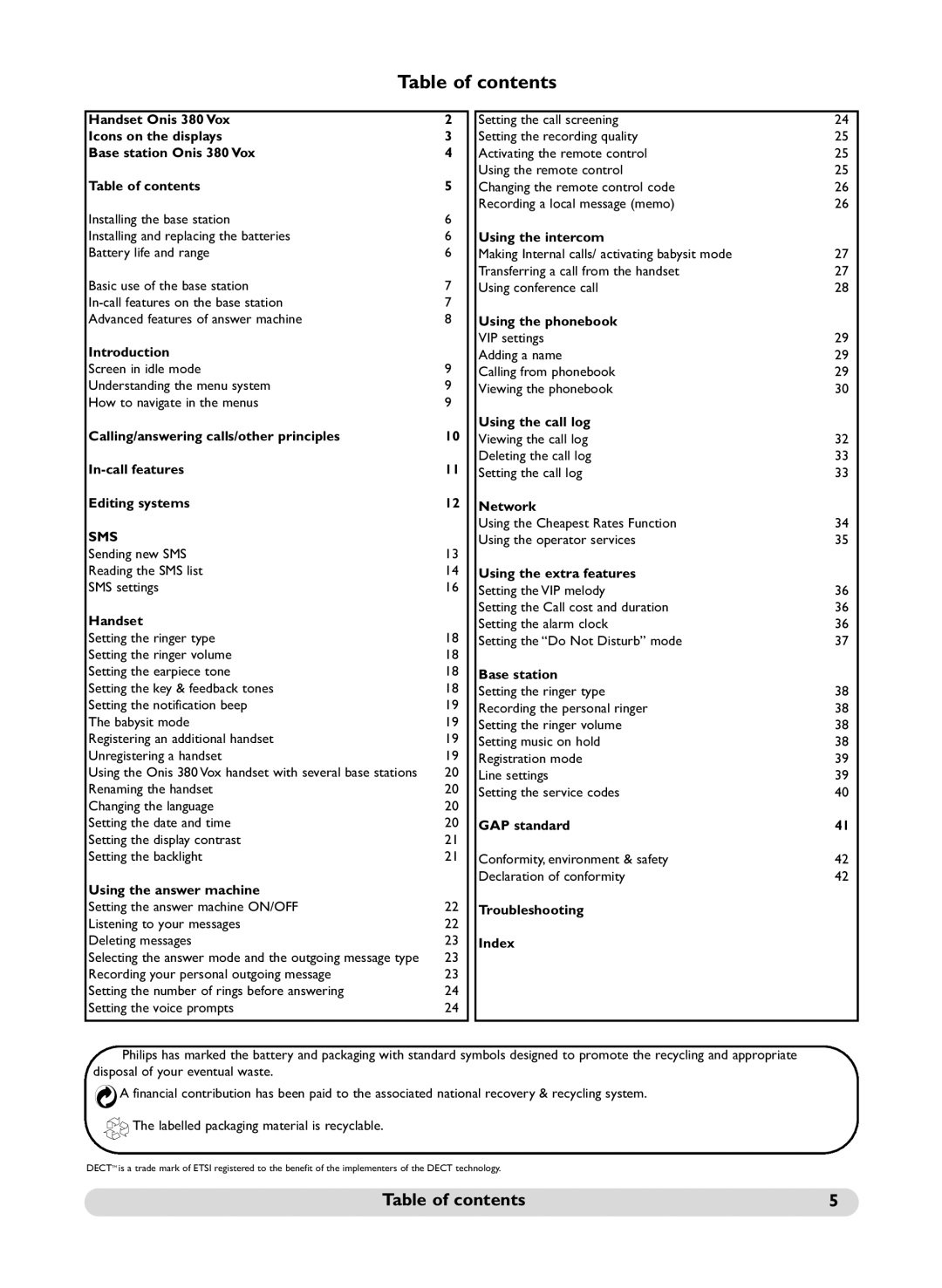 Philips Onis 380 Vox, 380 Duo Vox manual Table of contents 