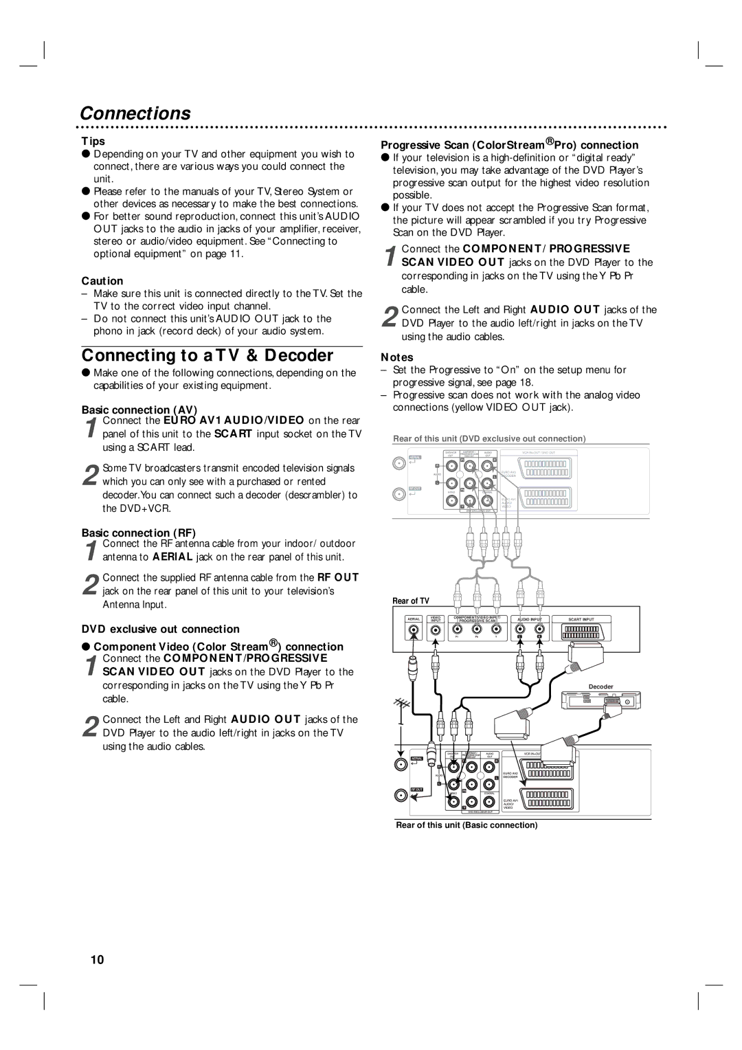 Philips 3834RV0038L user manual Connections, Connecting to a TV & Decoder 