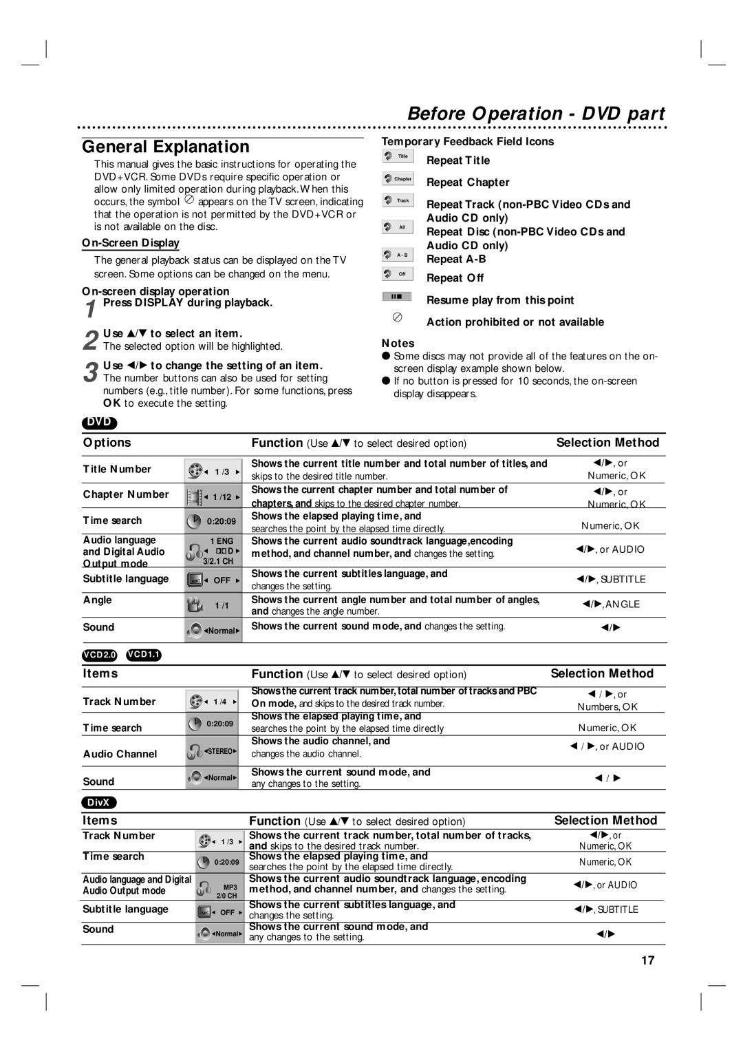 Philips 3834RV0038L user manual Before Operation DVD part, General Explanation 