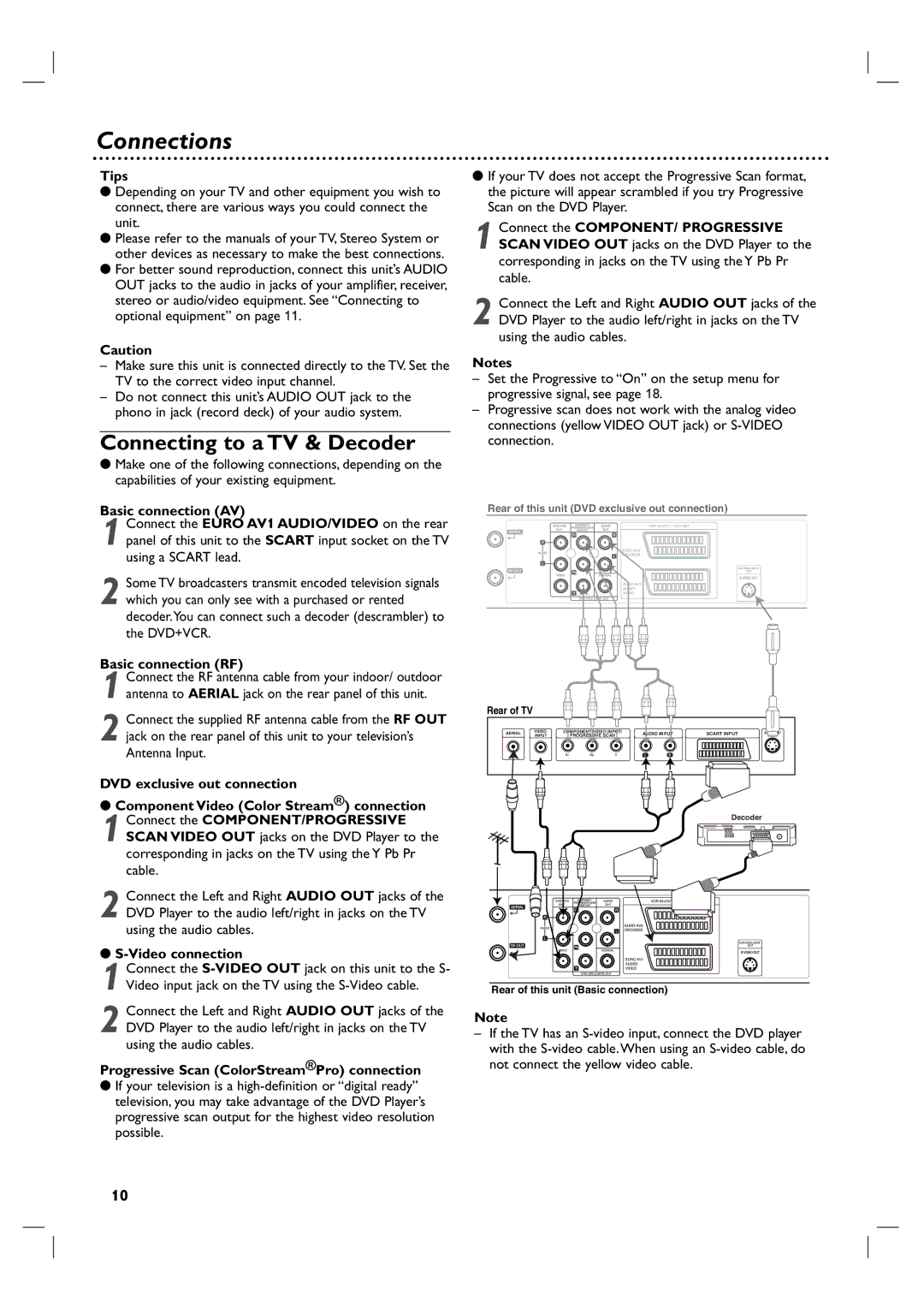 Philips 3834RV0048A manual Connections, Connecting to a TV & Decoder 