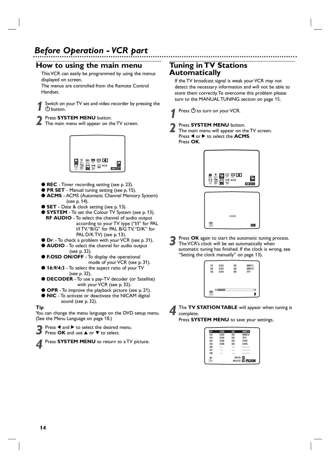 Philips 3834RV0048A manual How to using the main menu, Tuning in TV Stations Automatically, Tip 