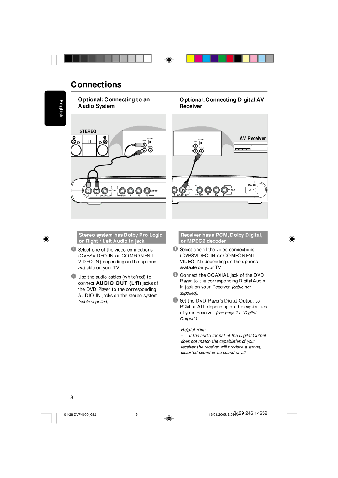 Philips 4000 user manual Receiver has a PCM, Dolby Digital, or MPEG2 decoder, Helpful Hint 