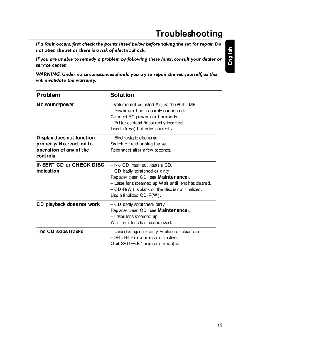 Philips 4000AZ warranty Troubleshooting, Problem Solution 