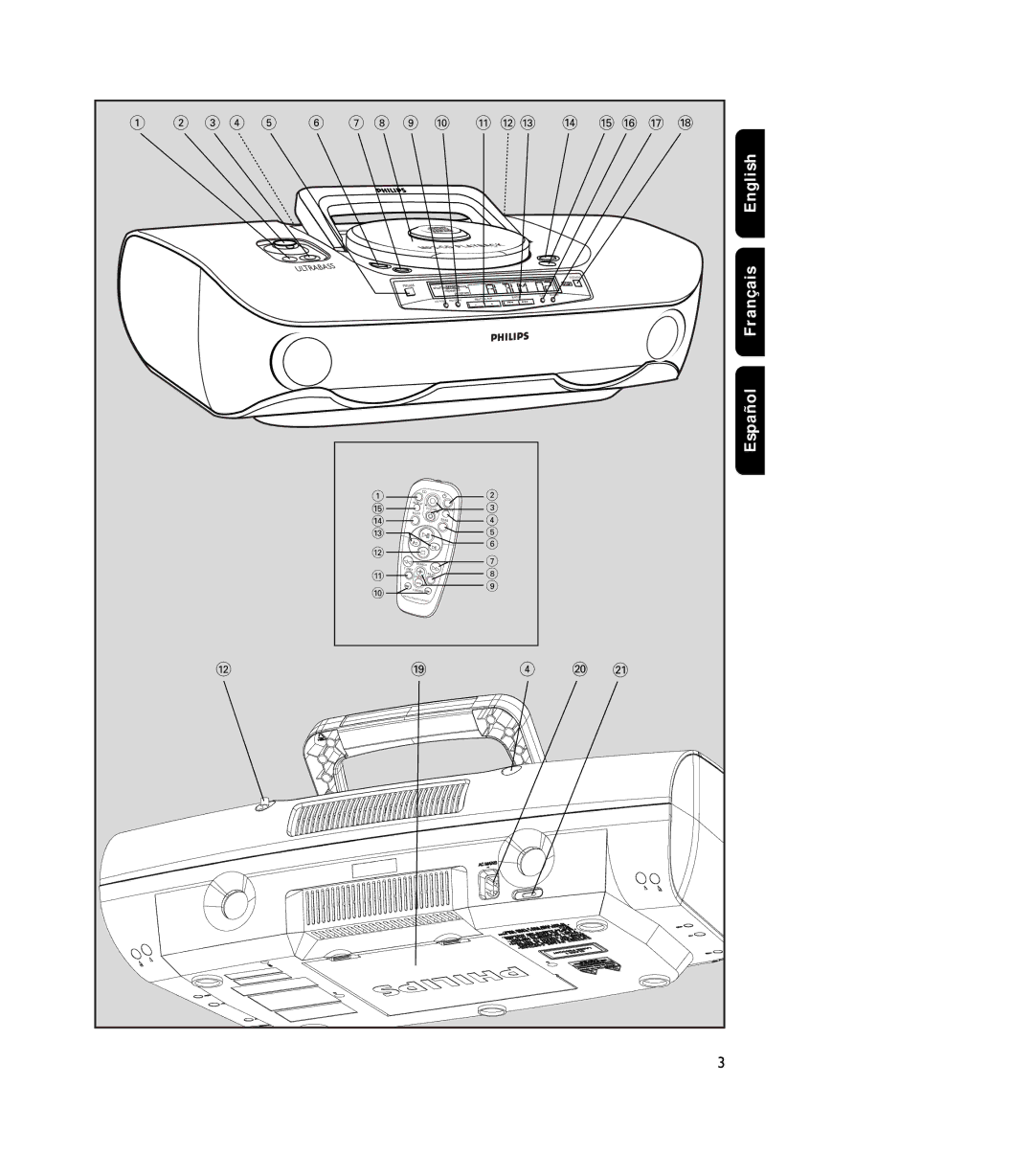 Philips 4000AZ warranty English 