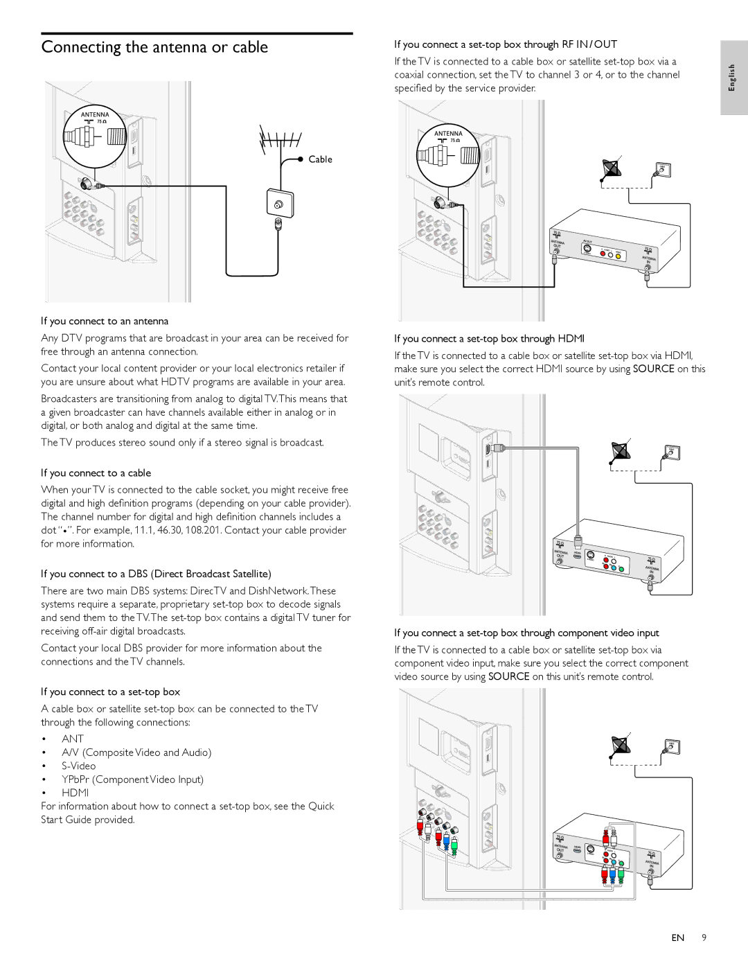 Philips 40PFL3705D/F7 Connecting the antenna or cable, If you connect to a DBS Direct Broadcast Satellite, Ant, Hdmi 