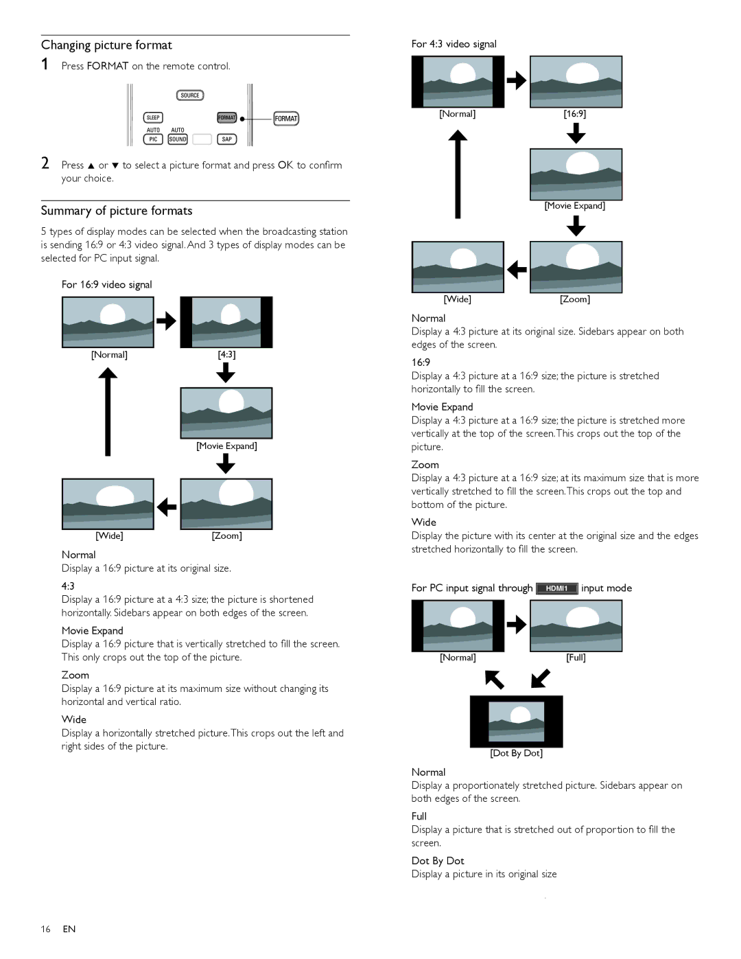 Philips A01QEUF Changing picture format, Summary of picture formats, Normal Display a 169 picture at its original size 