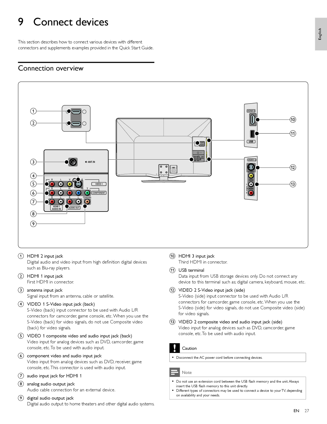 Philips 40PFL3705D/F7, 40PFL3505D/F7, 46PFL3505D Connect devices, Connection overview, Component video and audio input jack 