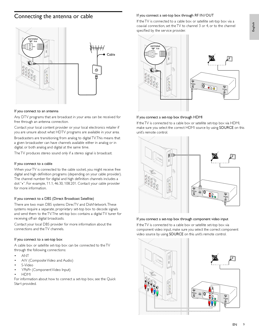 Philips 40PFL3505D Connecting the antenna or cable, If you connect to a DBS Direct Broadcast Satellite, Ant, Hdmi 