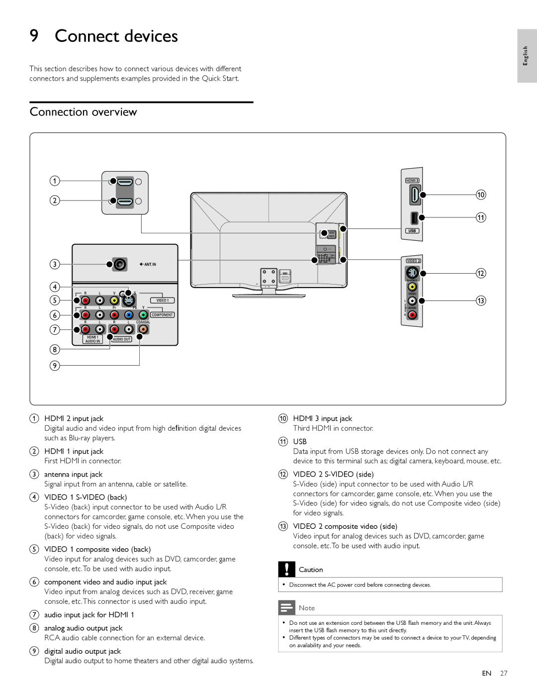 Philips 40PFL3505D, 40PFL3705D, 46PFL3705D Connect devices, Connection overview, Component video and audio input jack 