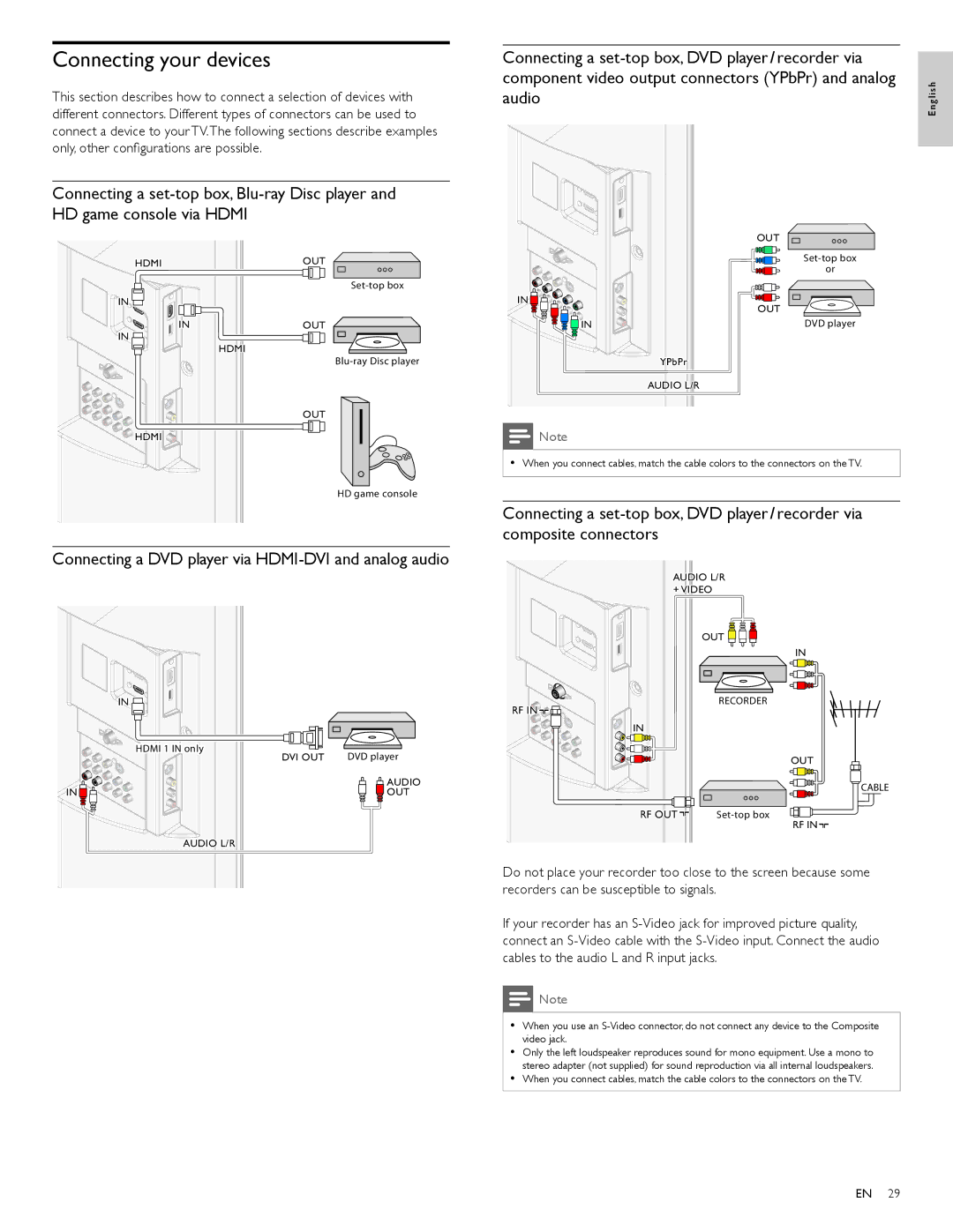 Philips 40PFL3705D, 40PFL3505D, 46PFL3705D user manual Connecting your devices 