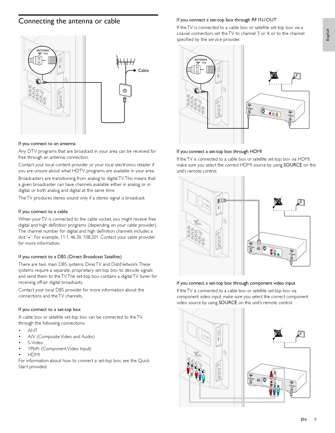 Philips 40PFL3505D, 40PFL3705D, 46PFL3705D user manual Connecting the antenna or cable 