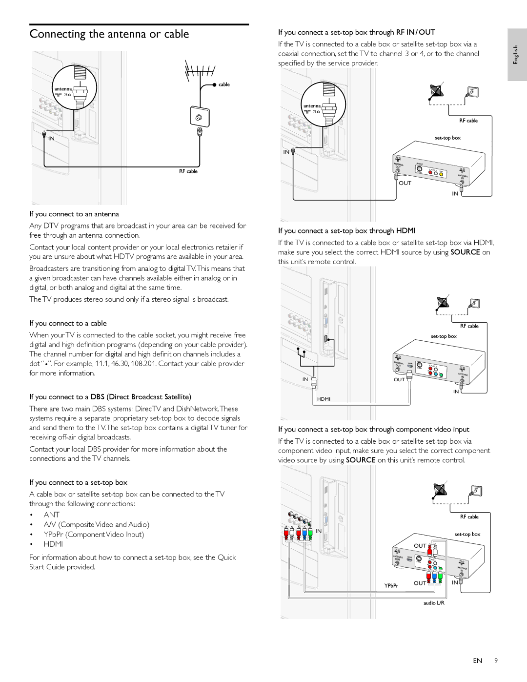 Philips 40PFL3706, 46PFL3706 user manual Connecting the antenna or cable, Ant, Hdmi 