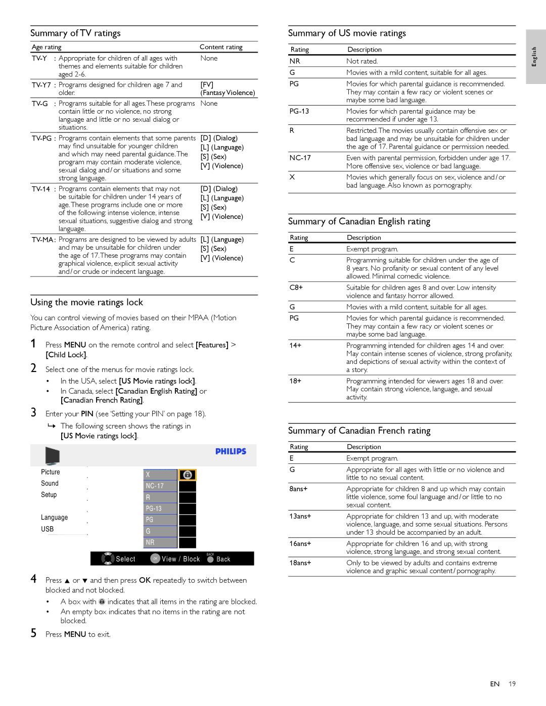 Philips 40PFL3706, 46PFL3706 user manual Summary of TV ratings, Using the movie ratings lock, Summary of US movie ratings 