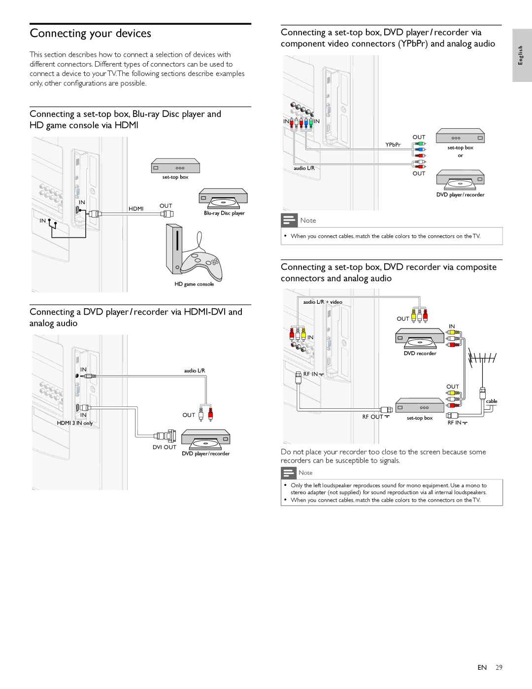 Philips 40PFL3706, 46PFL3706 user manual Connecting your devices, Outt O 