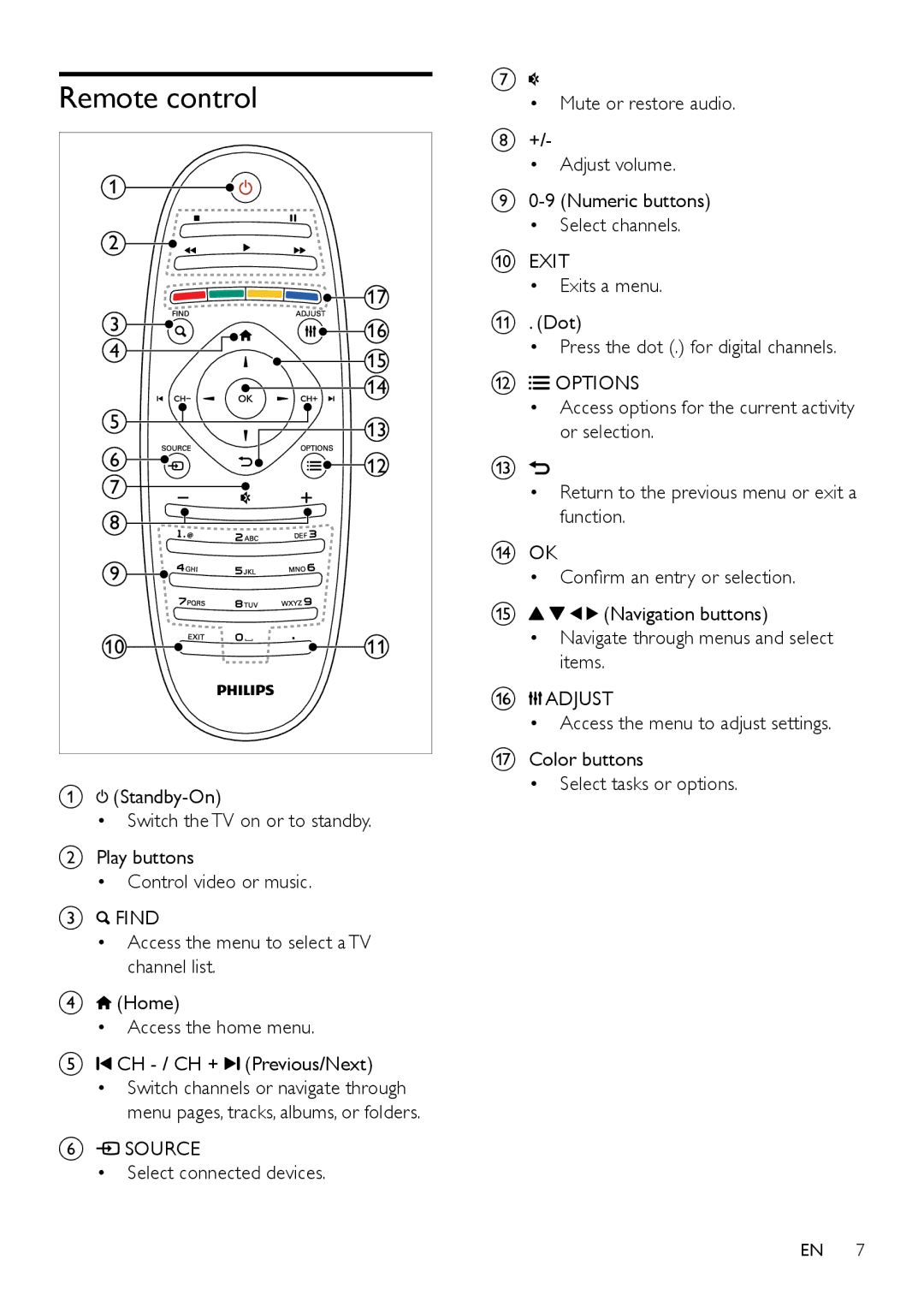 Philips 40PFL4626D, 40PFL4606D, 40PFL5606D, 40PFL3606D Remote control, Exits a menu Dot Press the dot . for digital channels 