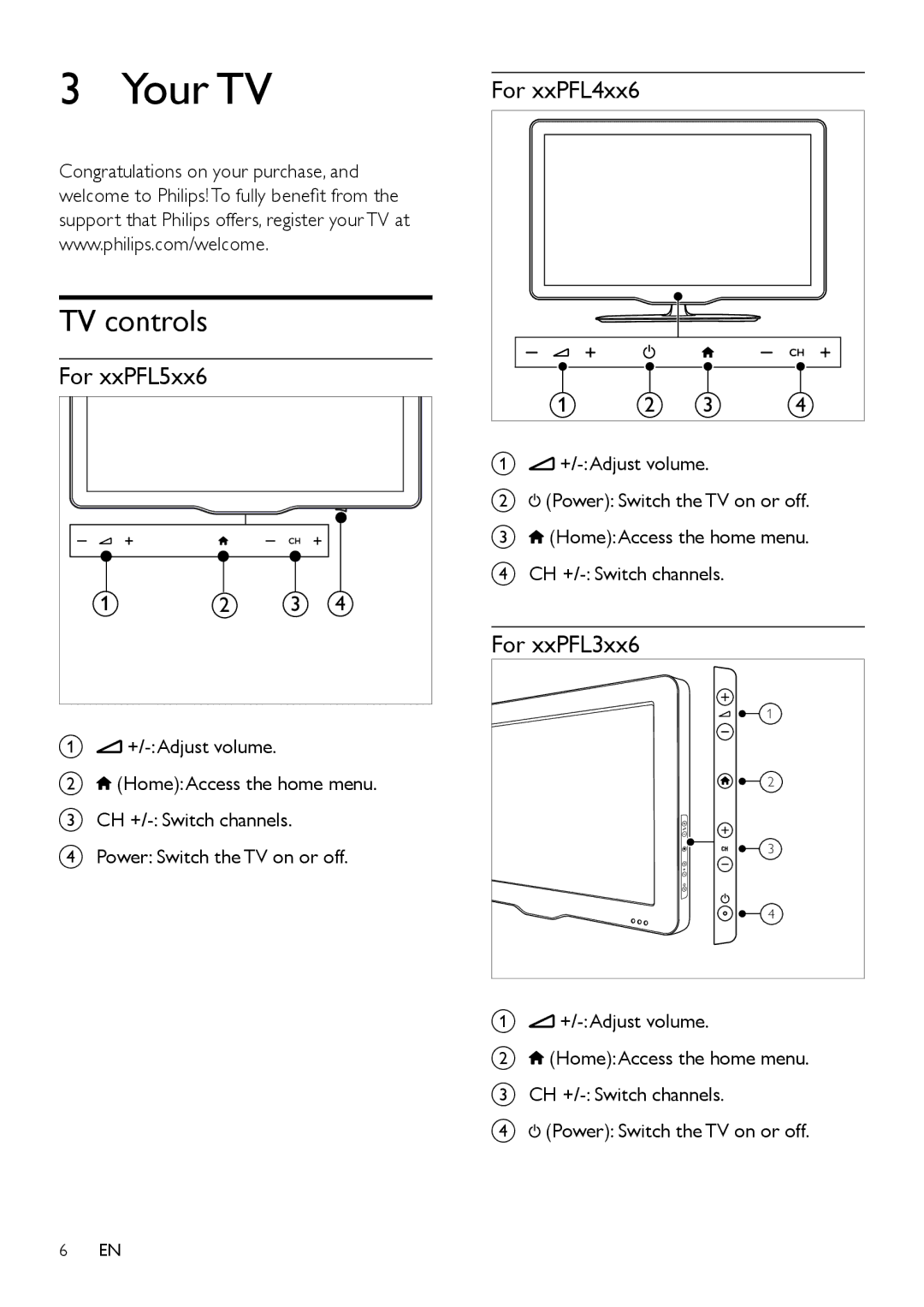 Philips 40PFL5606D, 40PFL4606D, 40PFL4626D, 40PFL3606D Your TV, TV controls, For xxPFL5xx6, For xxPFL4xx6, For xxPFL3xx6 