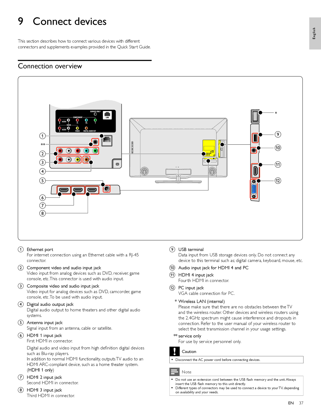 Philips 55PFL4706, 40PFL4706, 46PFL4706 Connect devices, Connection overview, Composite video and audio input jack 